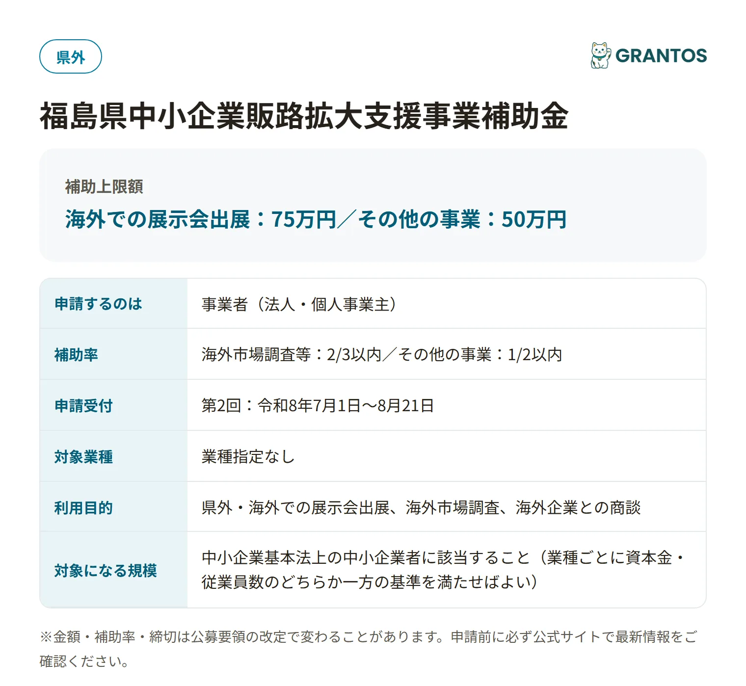 中小企業販路拡大支援補助金の対象・金額・締切の概要