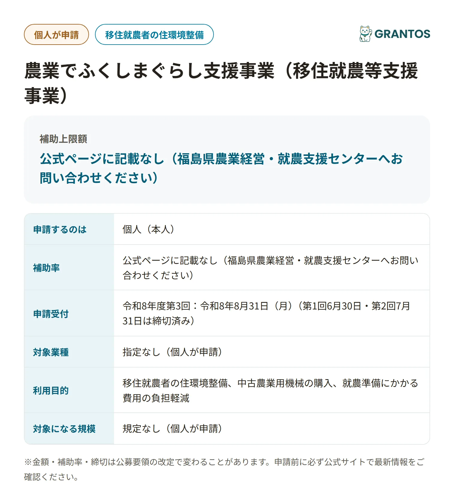 農業でふくしまぐらし支援事業の対象・金額・締切の概要