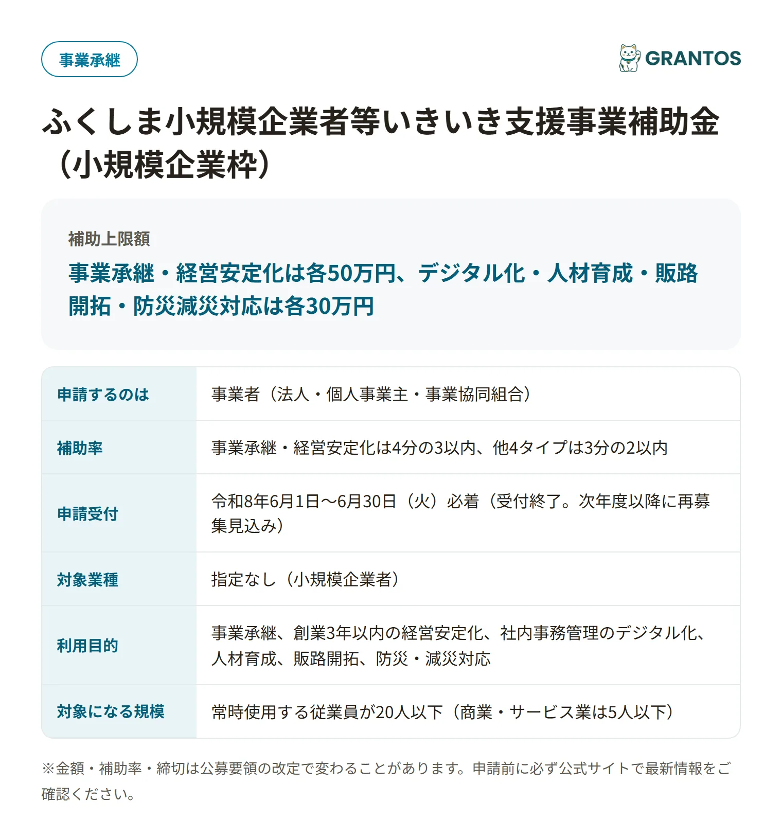 いきいき支援事業補助金（小規模企業枠）の対象・金額・締切の概要