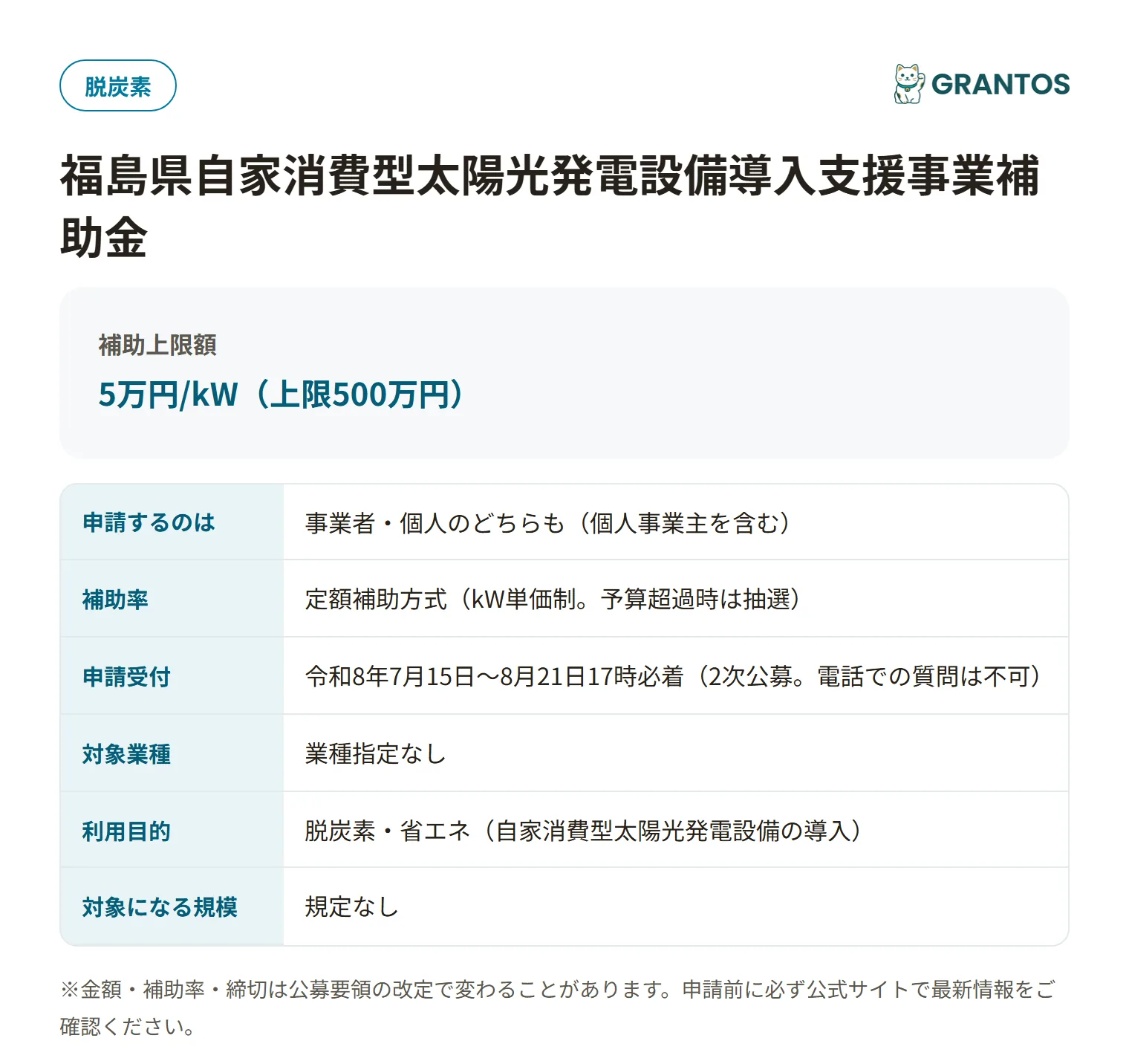 福島県自家消費型太陽光発電設備導入支援事業補助金の対象・金額・締切の概要