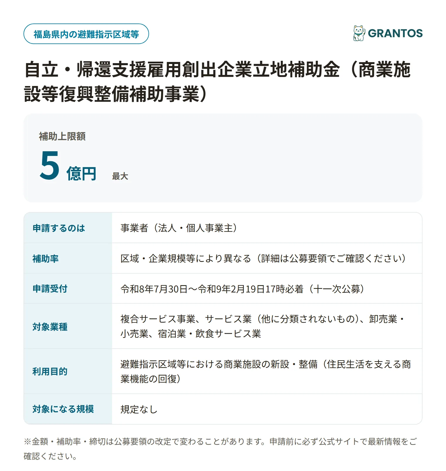 自立・帰還支援雇用創出企業立地補助金(商業施設等復興整備補助事業)の対象・金額・締切の概要