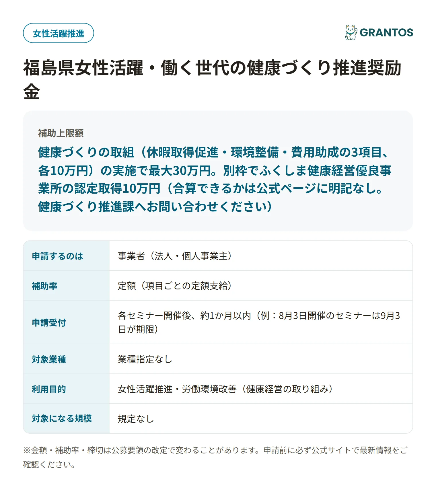 福島県女性活躍・働く世代の健康づくり推進奨励金の対象・金額・締切の概要
