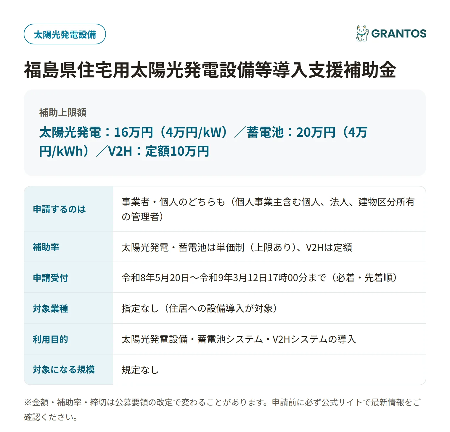住宅用太陽光発電補助金の対象・金額・締切の概要