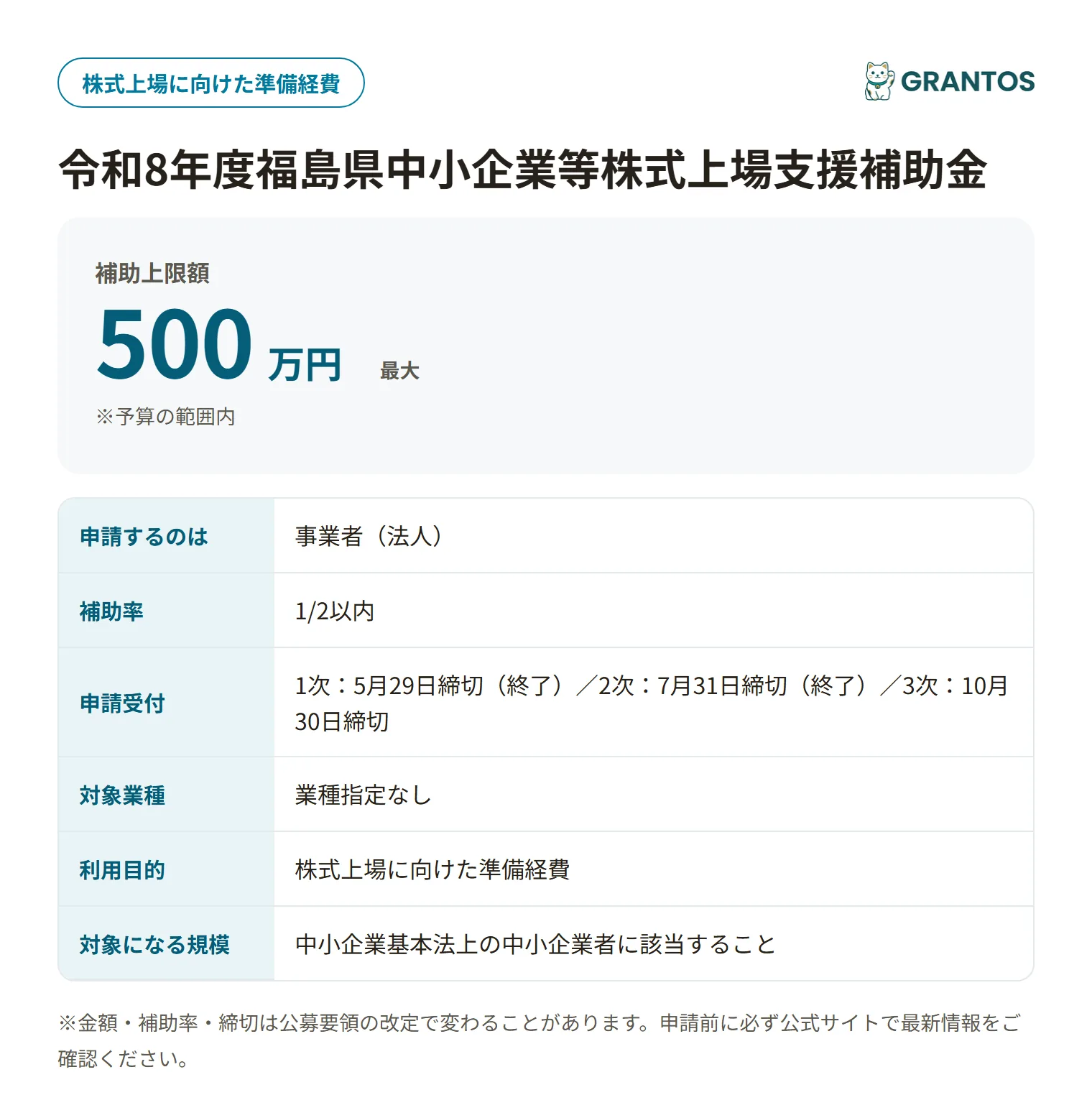 株式上場支援補助金の対象・金額・締切の概要