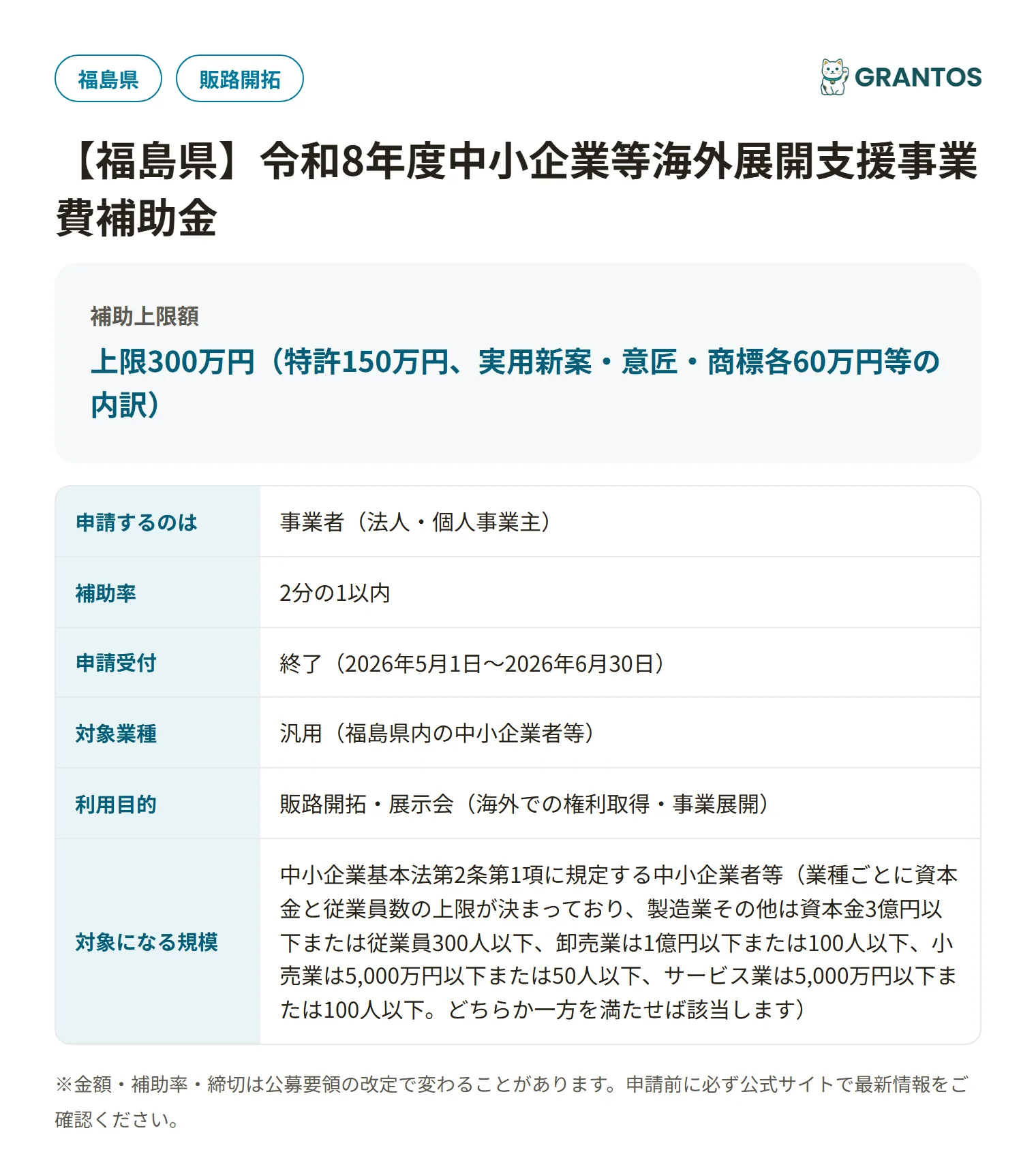 海外出願支援事業費補助金の対象・金額・締切の概要