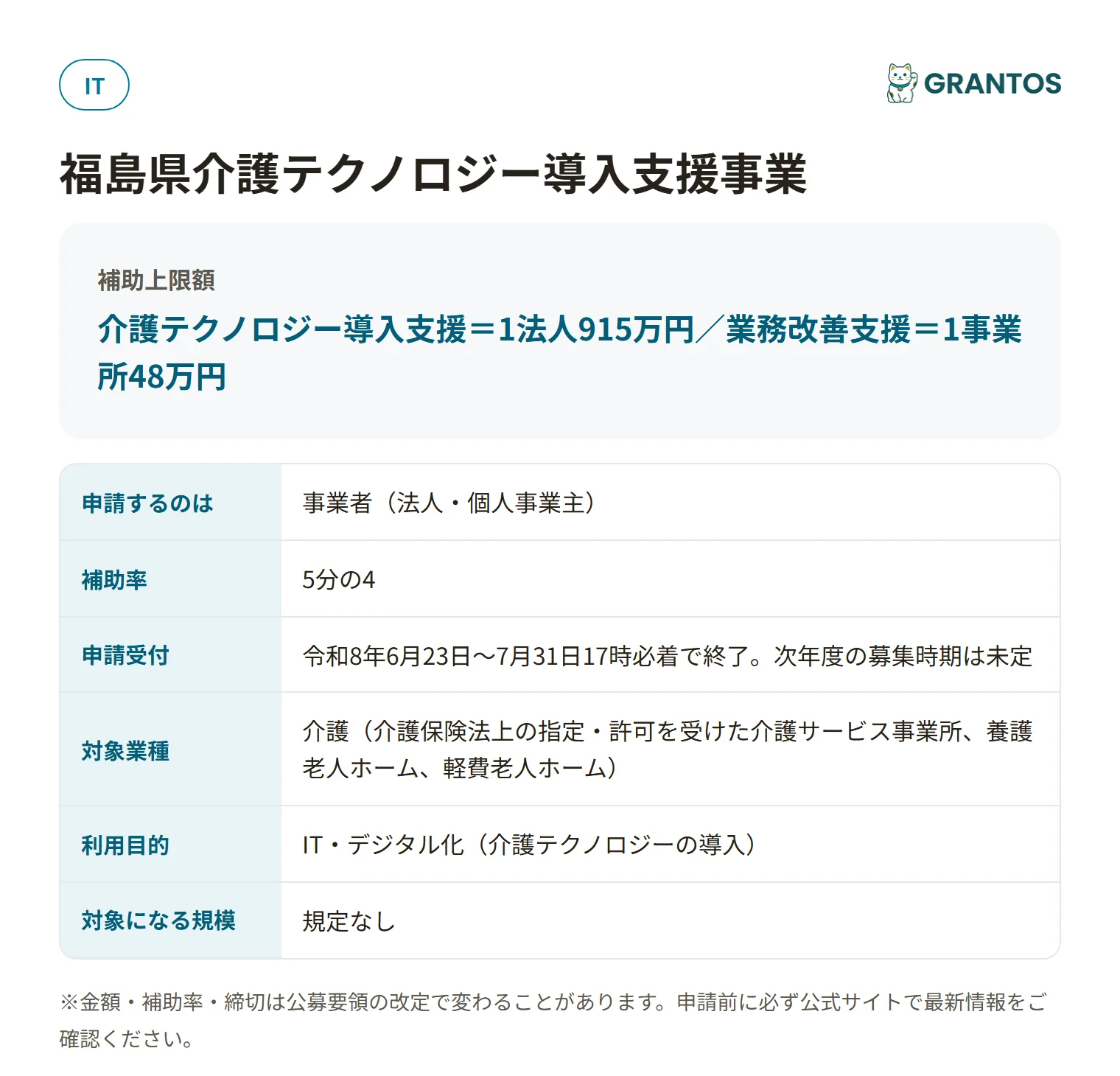 福島県介護テクノロジー導入支援事業の対象・金額・締切の概要