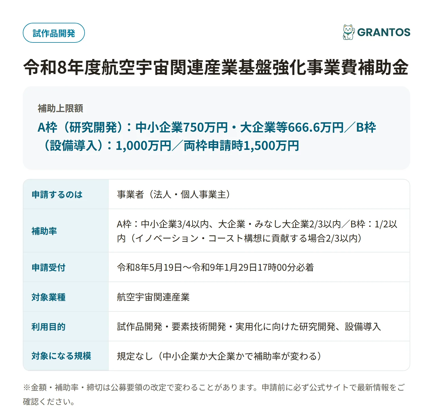 航空宇宙関連産業基盤強化補助金の対象・金額・締切の概要
