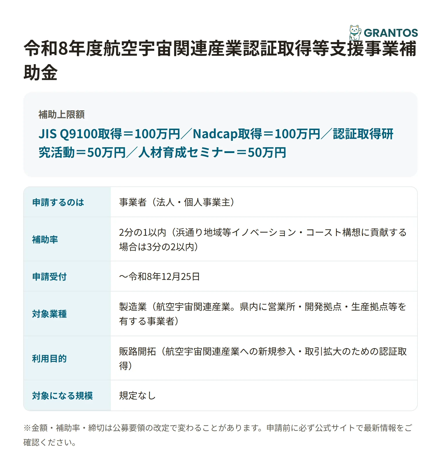 令和8年度航空宇宙関連産業認証取得等支援事業補助金の対象・金額・締切の概要