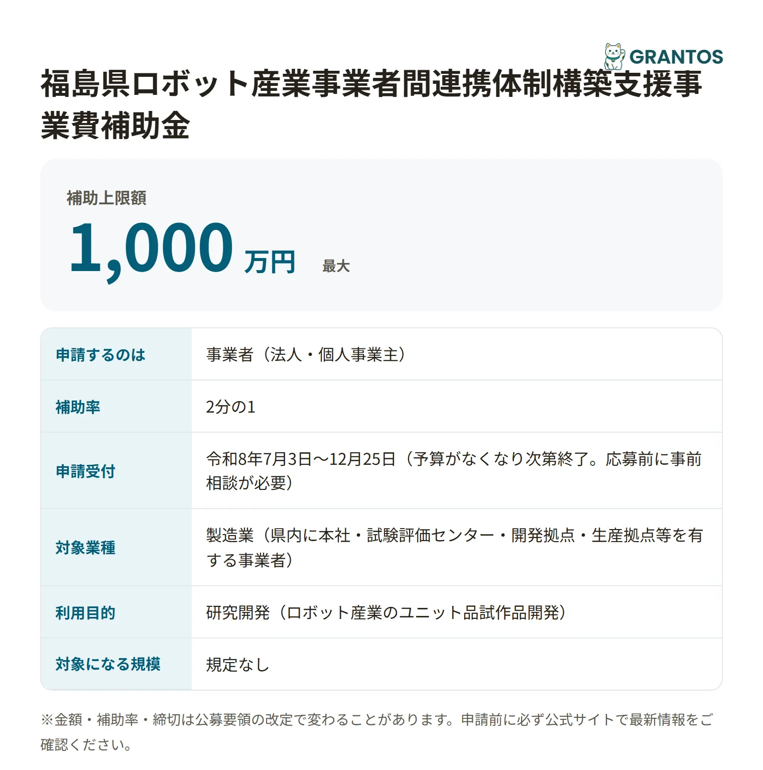 福島県ロボット産業事業者間連携体制構築支援事業費補助金の対象・金額・締切の概要