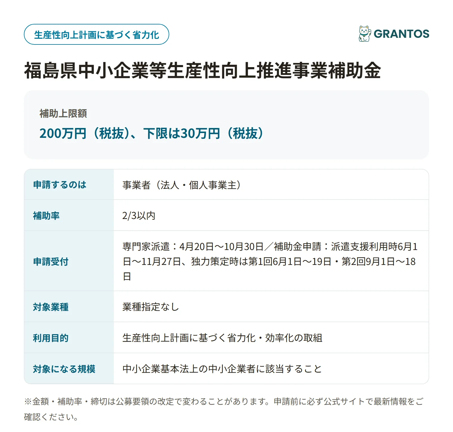 生産性向上推進補助金の対象・金額・締切の概要