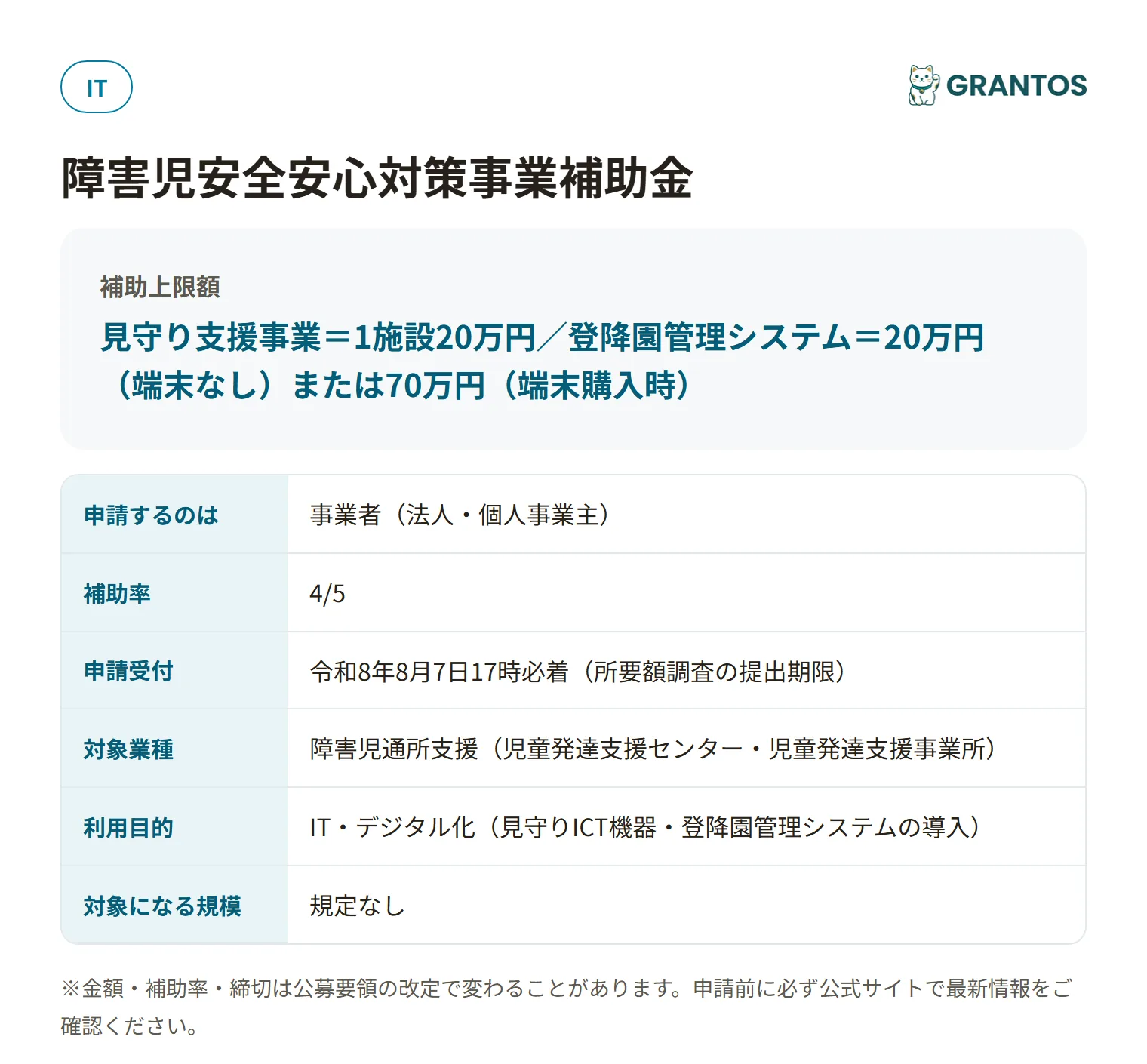 障害児安全安心対策事業補助金の対象・金額・締切の概要