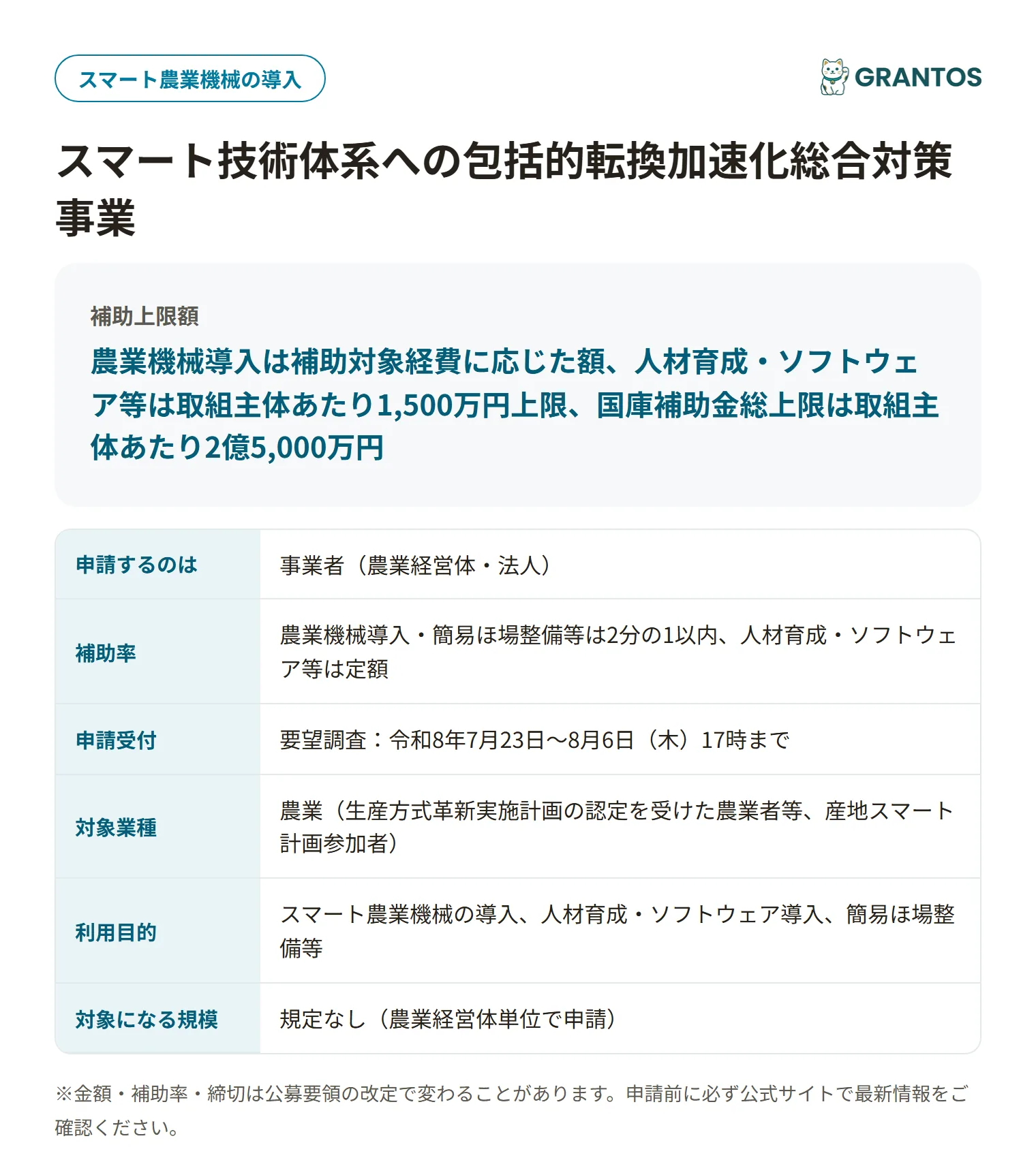 スマート技術体系転換加速化支援事業の対象・金額・締切の概要