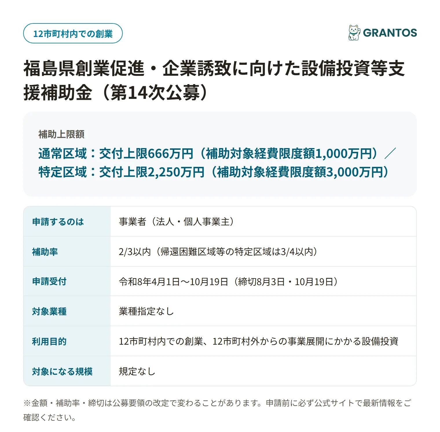創業促進・企業誘致設備投資補助金の対象・金額・締切の概要