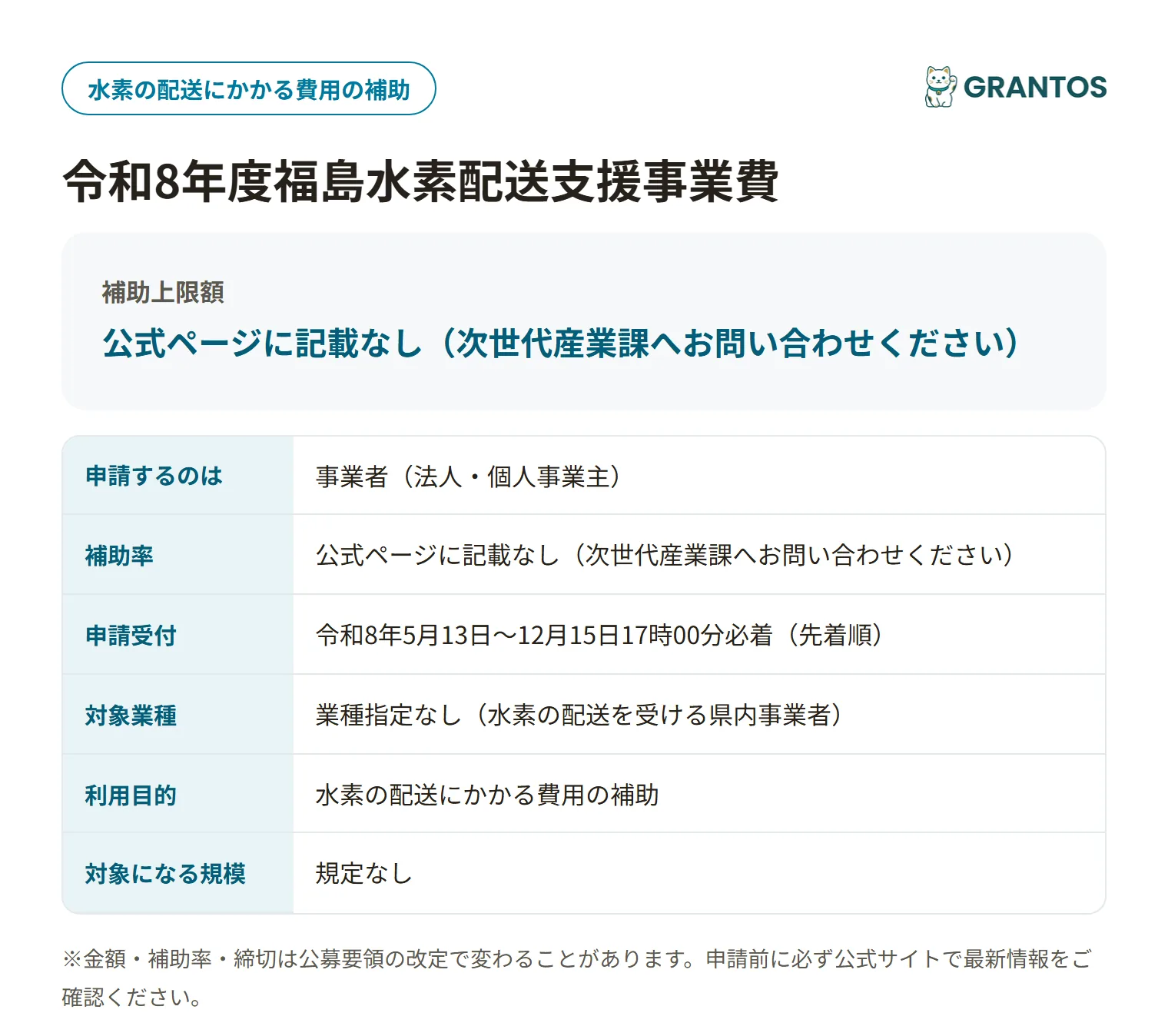 水素配送支援事業費補助金の対象・金額・締切の概要
