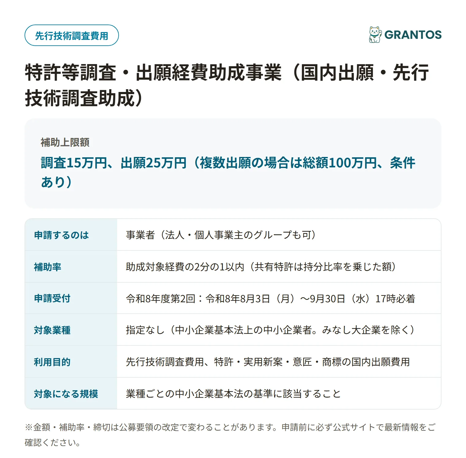 特許等調査・出願経費助成事業の対象・金額・締切の概要