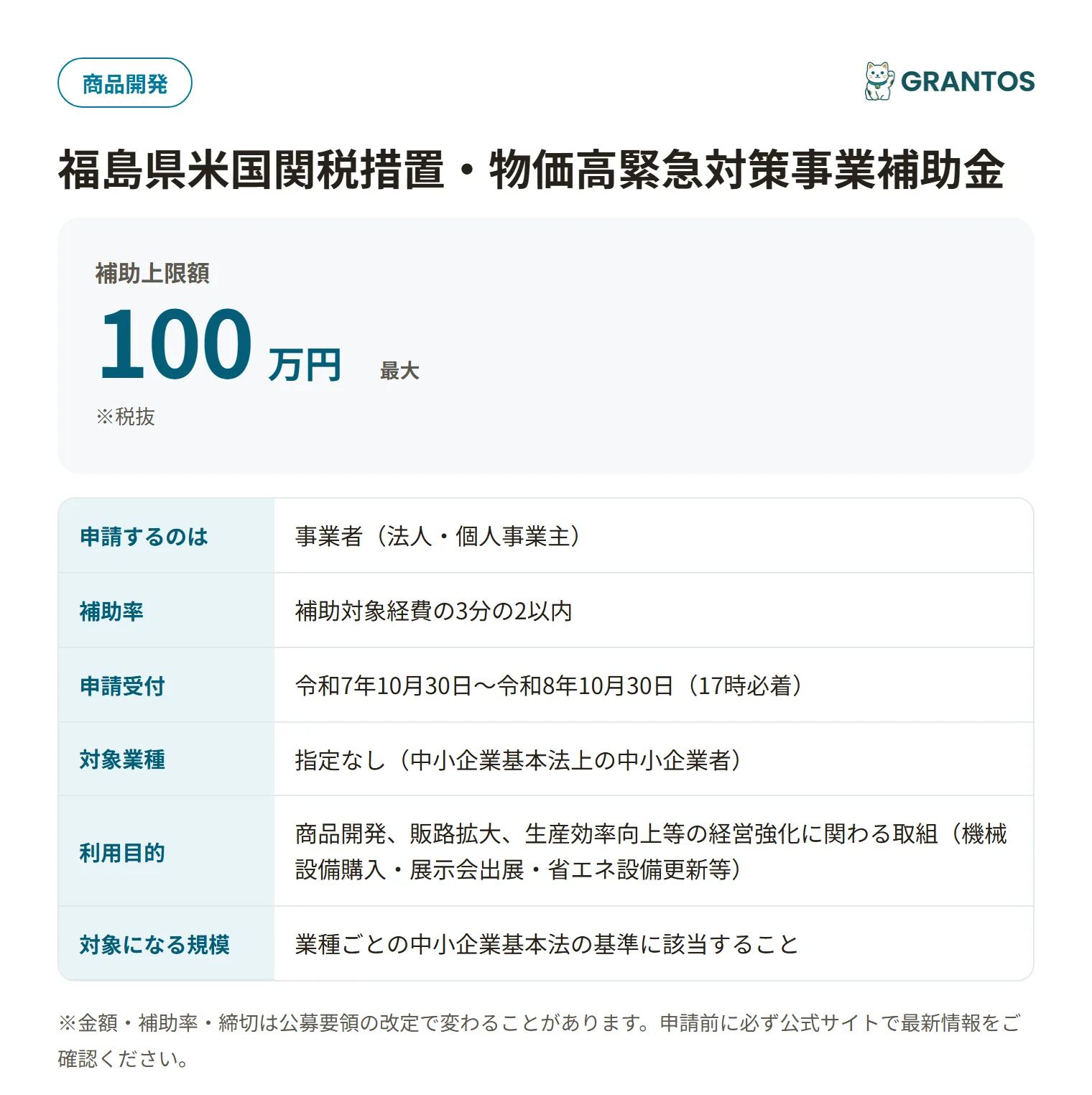 米国関税措置・物価高緊急対策事業補助金の対象・金額・締切の概要