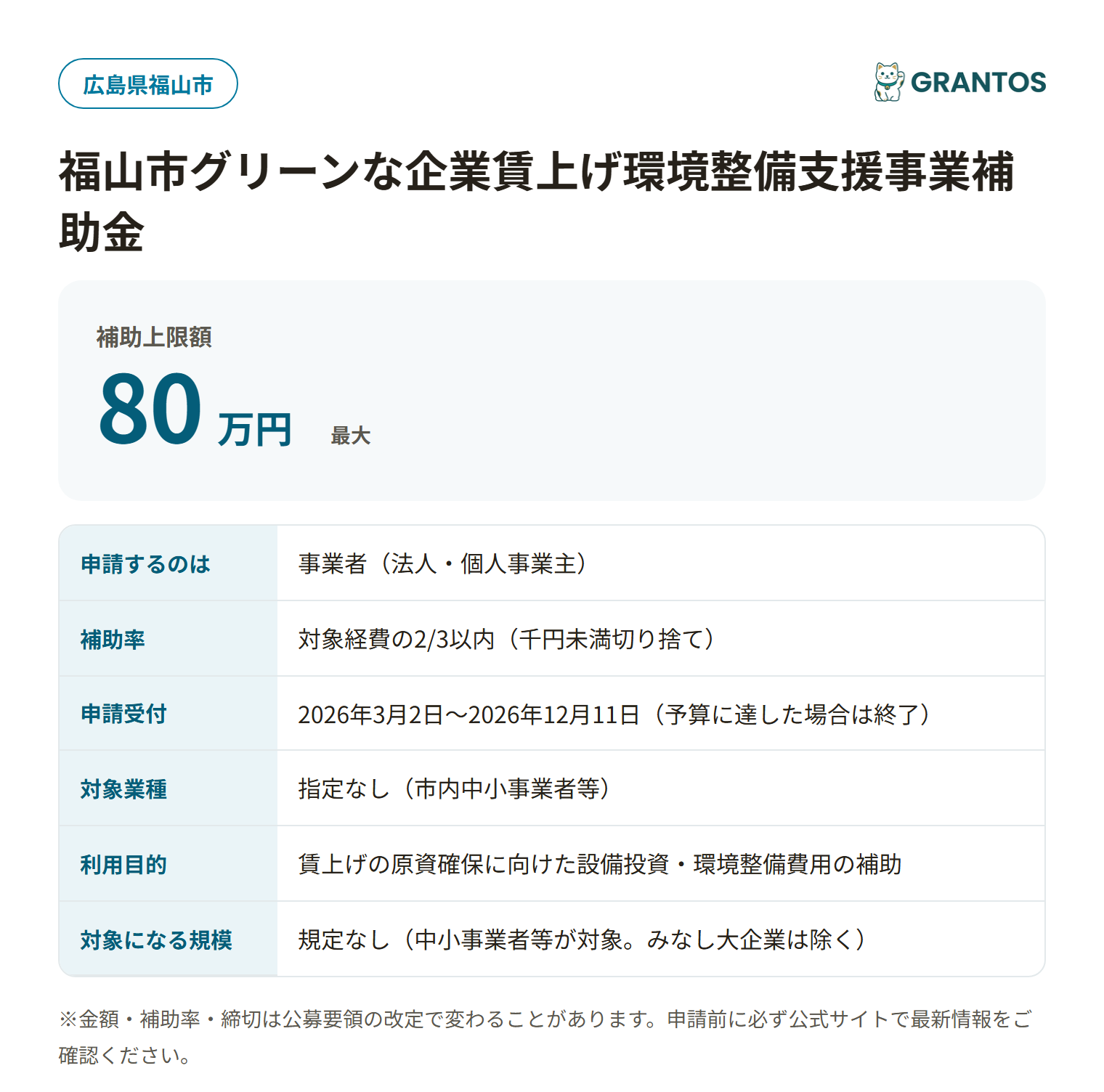福山市グリーンな企業賃上げ環境整備支援事業補助金の対象・金額・締切の概要