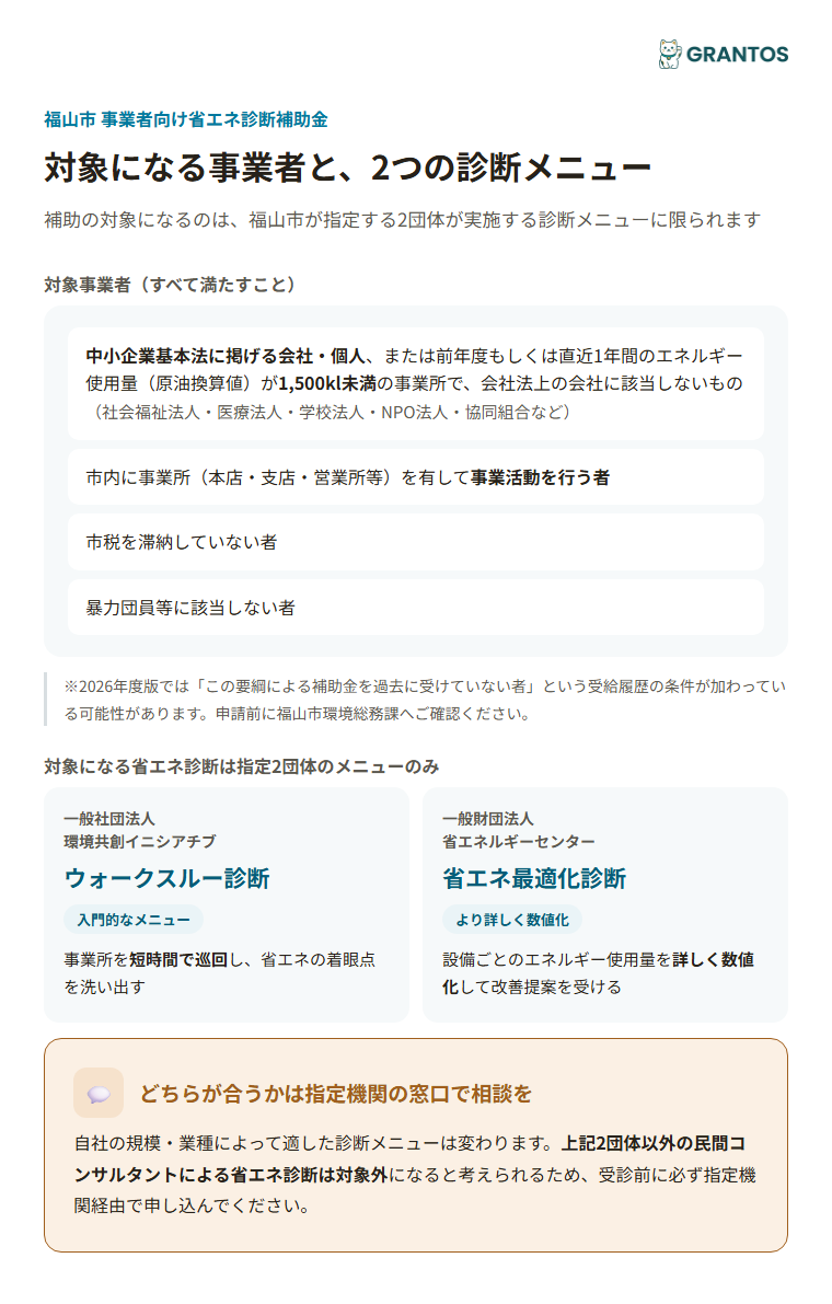 対象事業者の要件と2つの診断メニューの違い