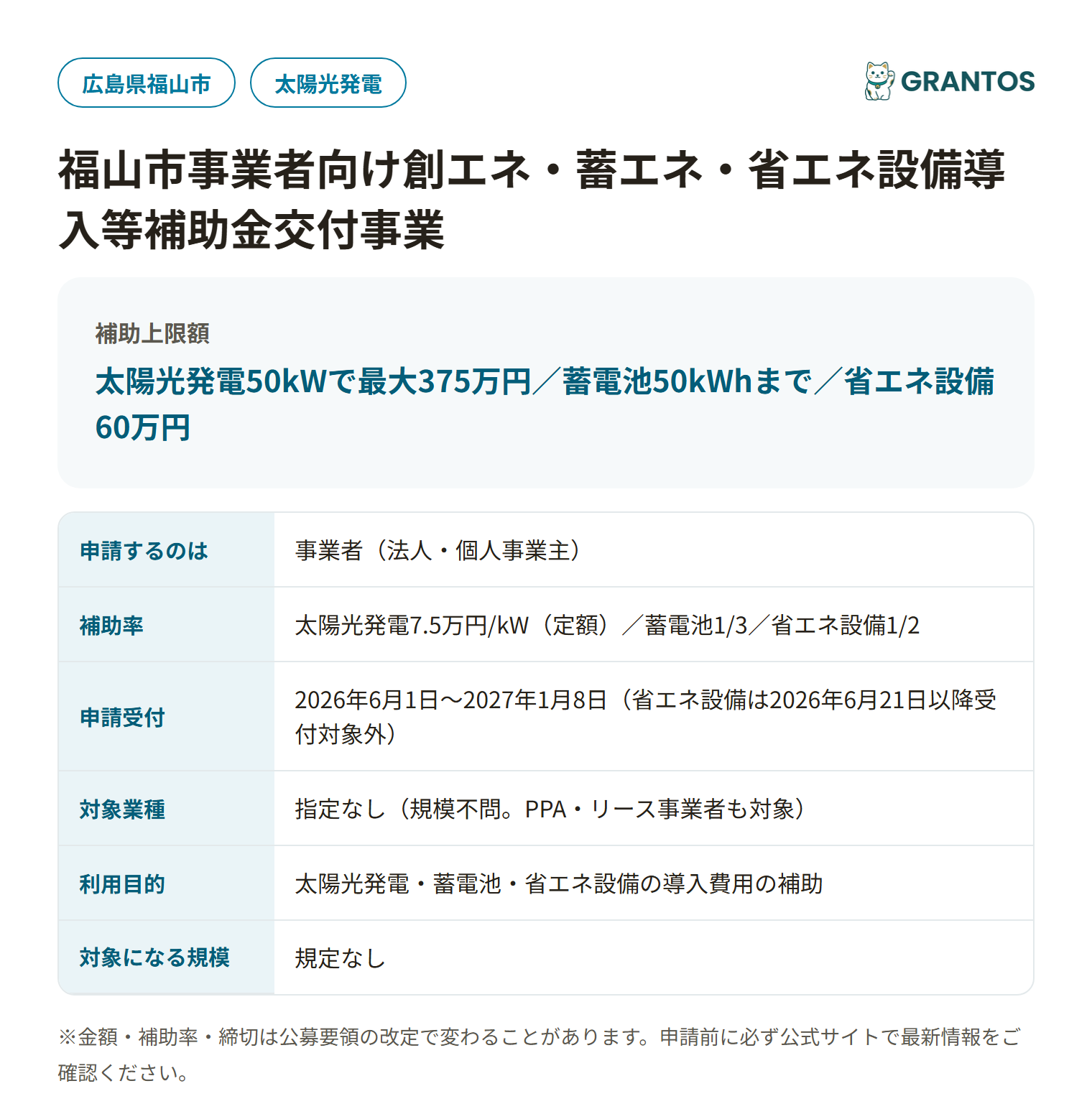福山市事業者向け創エネ・蓄エネ・省エネ設備導入等補助金交付事業の対象・金額・締切の概要
