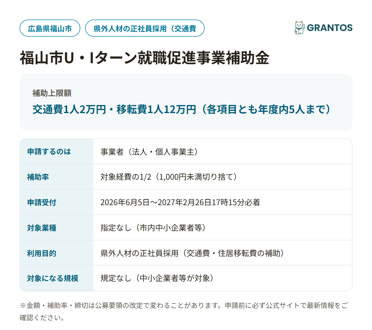 福山市U・Iターン就職促進事業補助金の対象・金額・締切の概要