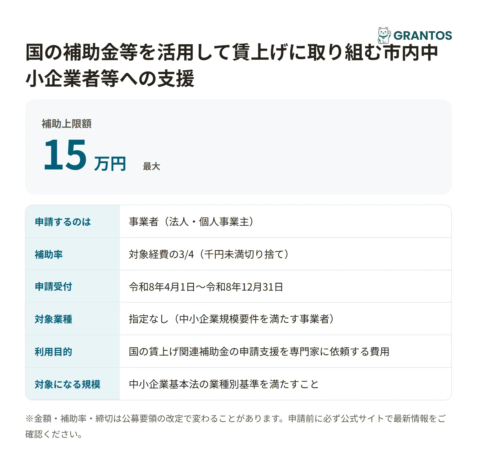 賃上げ補助活用支援金の対象・金額・締切の概要