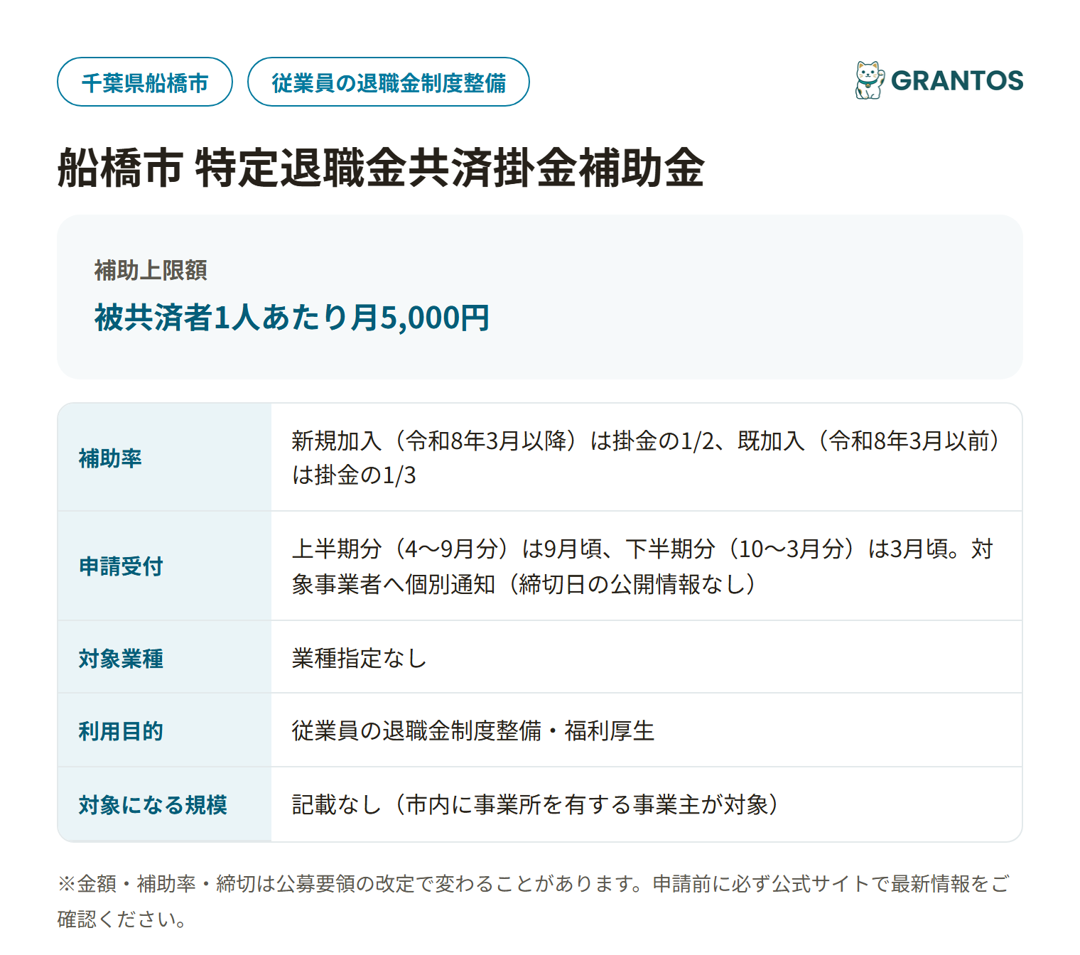 船橋市特定退職金共済掛金補助金の対象・金額・締切の概要