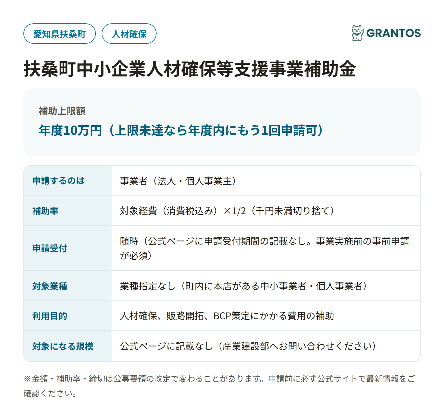 扶桑町中小企業人材確保等支援事業補助金の対象・金額・締切の概要