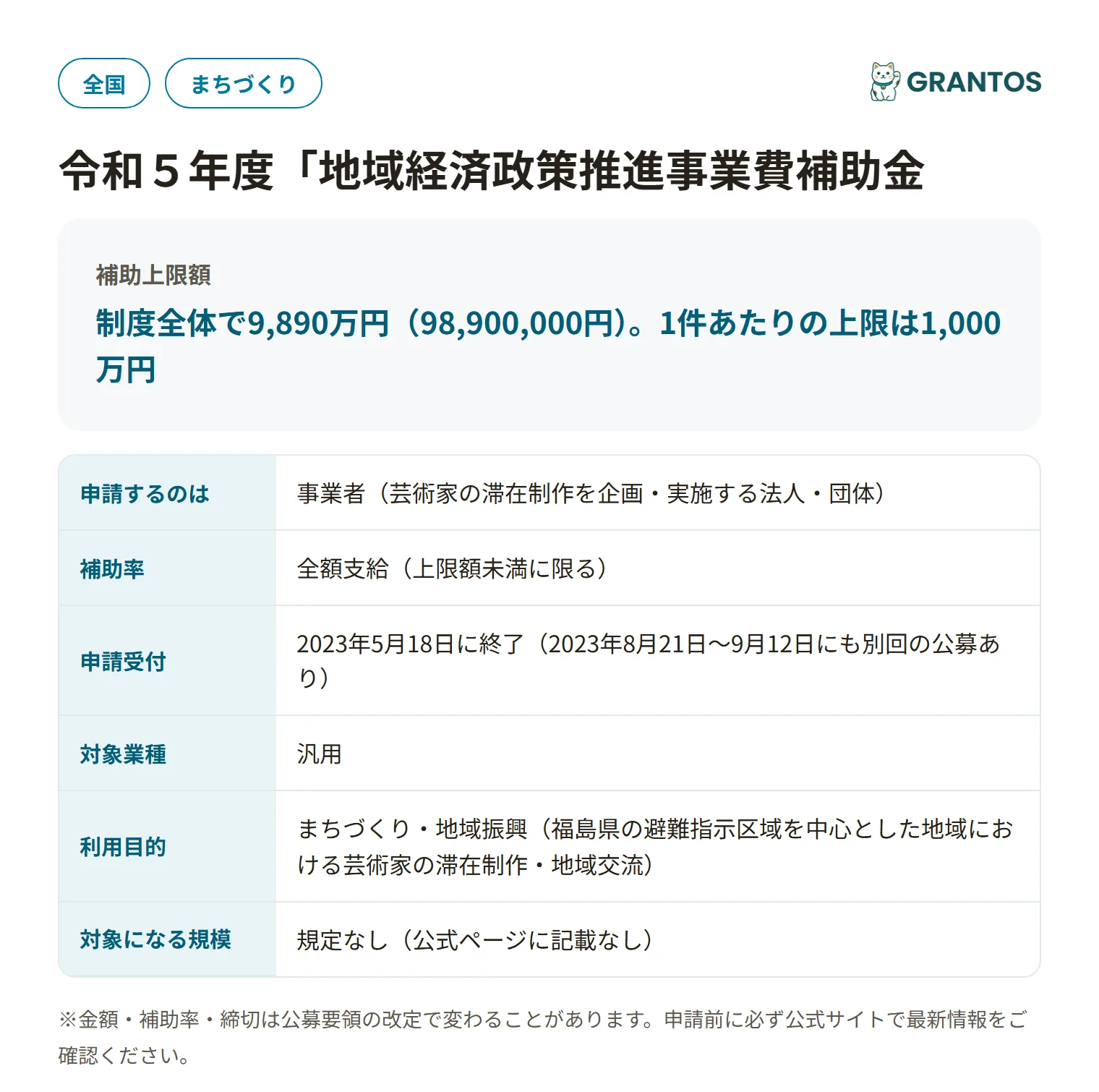 芸術家の中期滞在制作支援事業の対象・金額・締切の概要