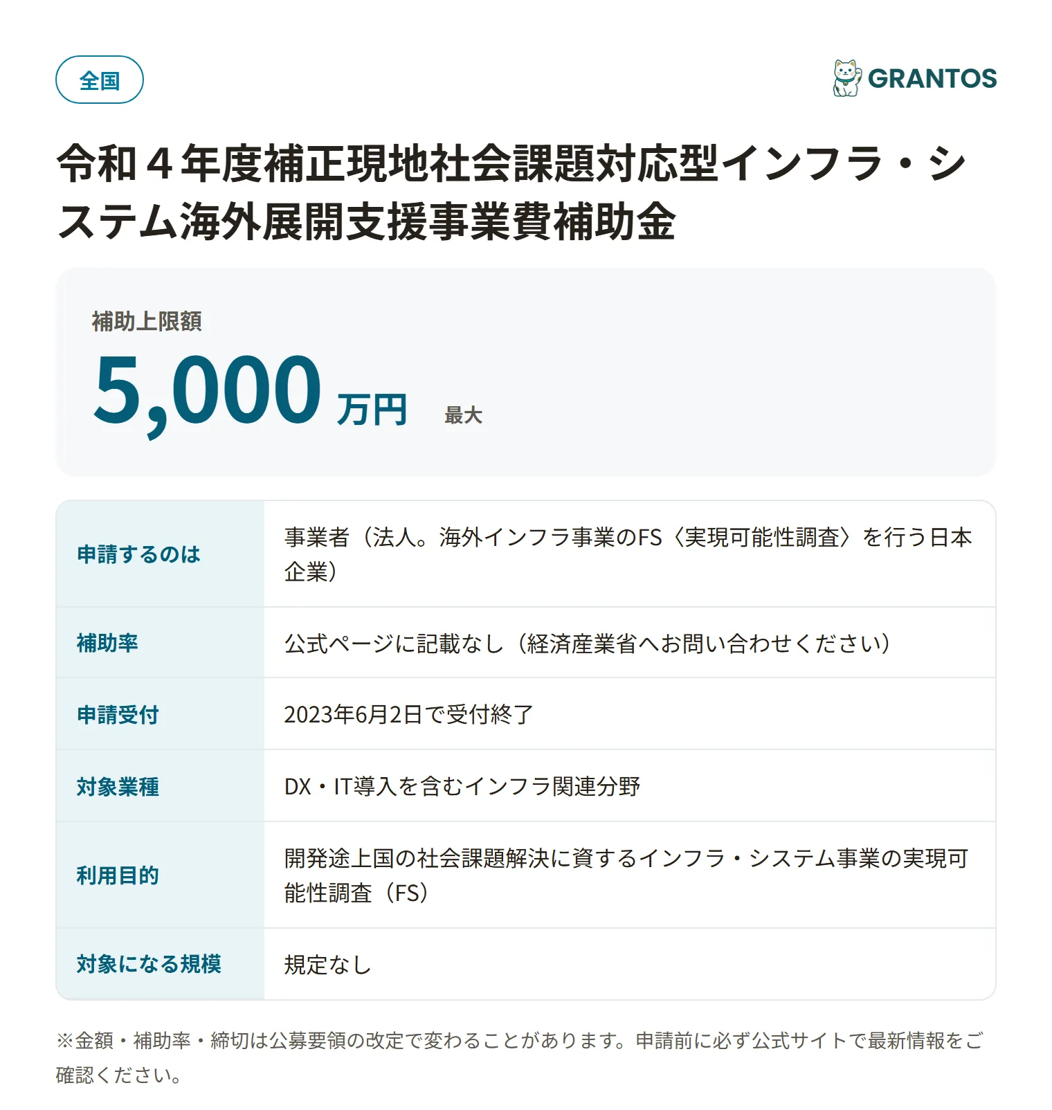 現地社会課題対応型インフラ・システム海外展開支援事業費補助金(FS実施事業者の募集)の対象・金額・締切の概要