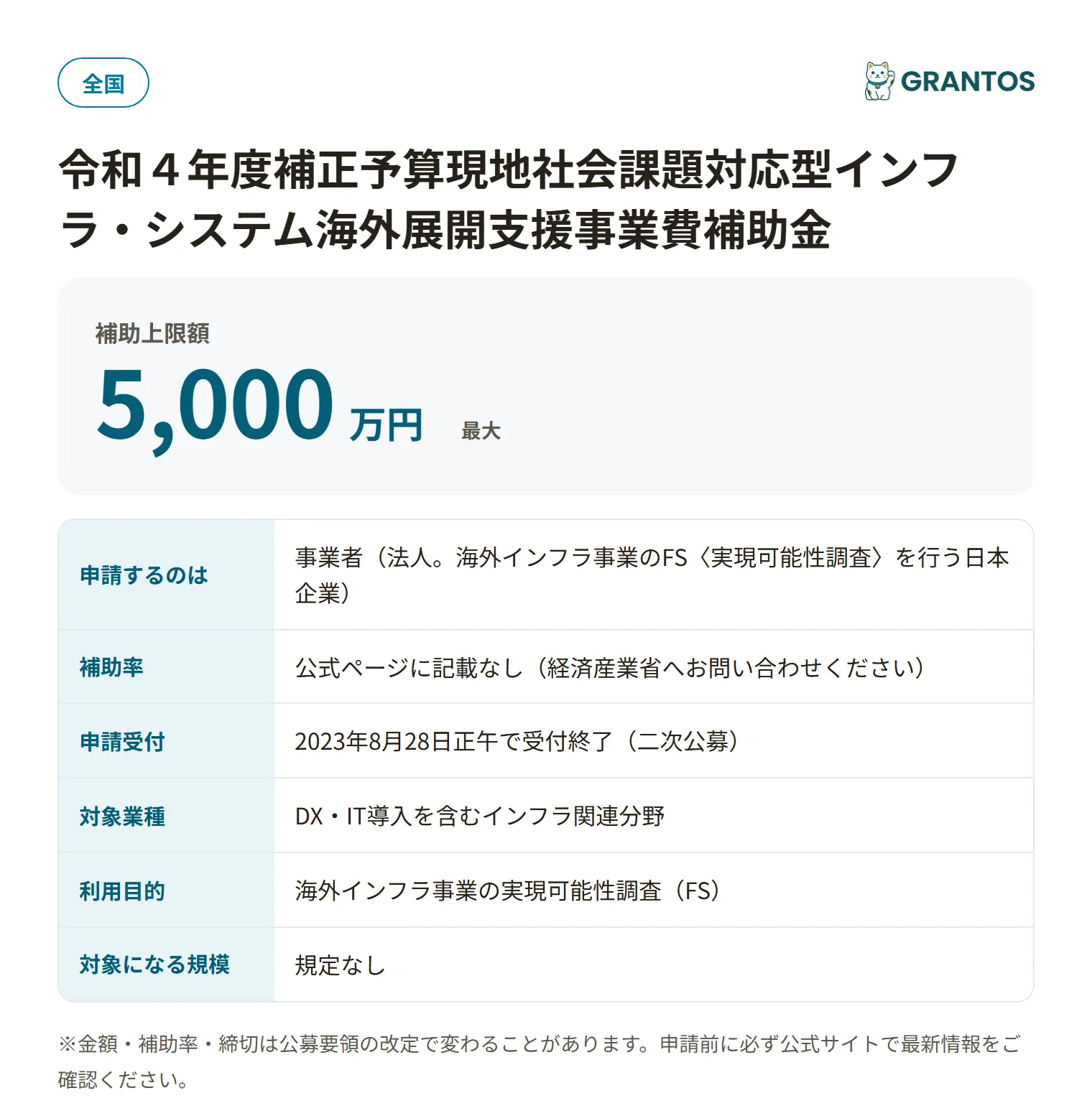 現地社会課題対応型インフラ・システム海外展開支援事業費補助金（二次公募）の対象・金額・締切の概要