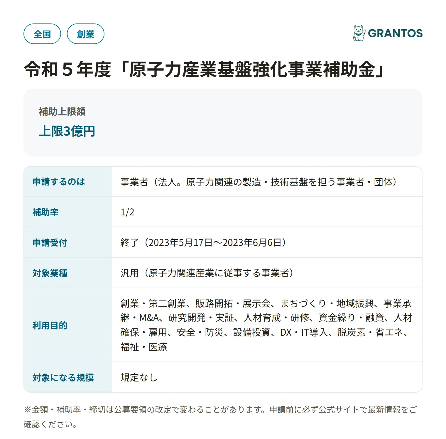 令和５年度原子力産業基盤強化事業補助金の対象・金額・締切の概要