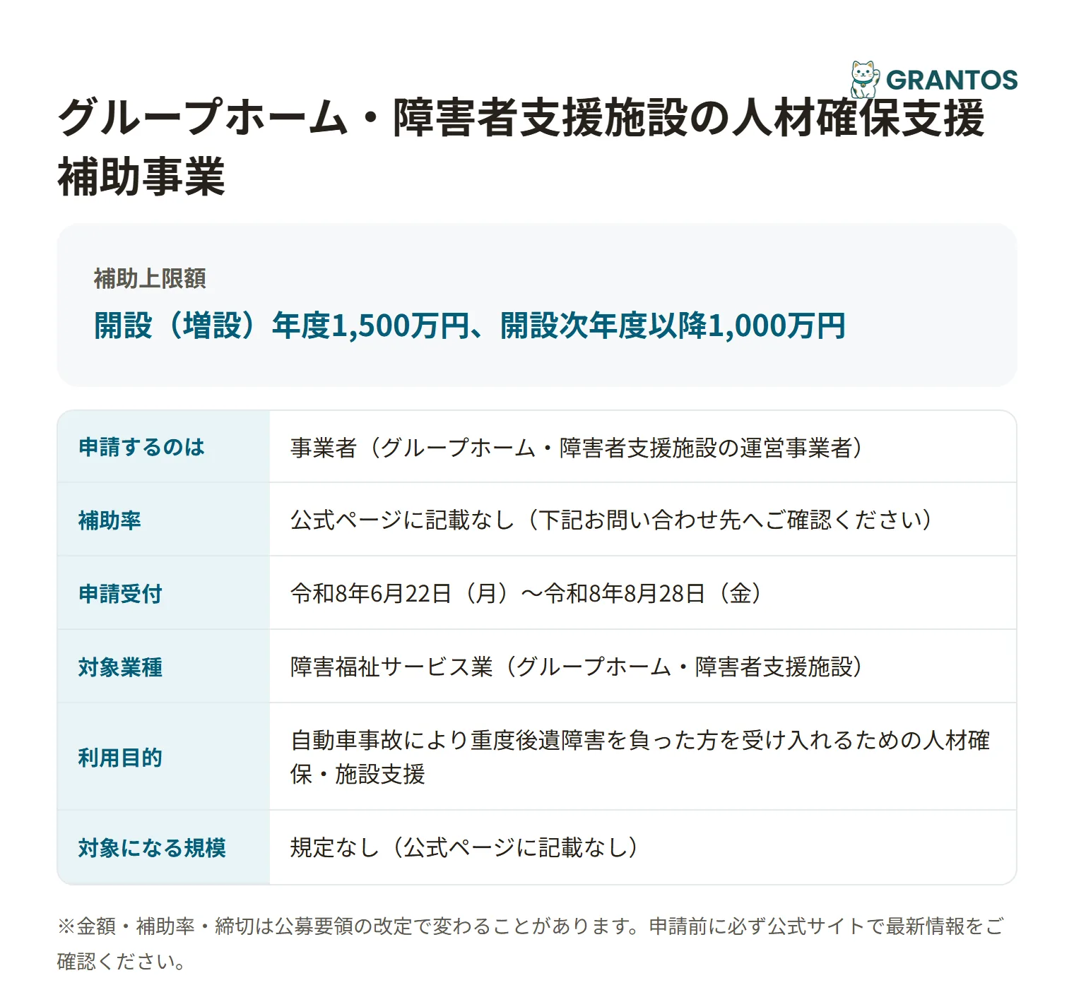 グループホーム・障害者支援施設の人材確保支援補助事業の対象・金額・締切の概要