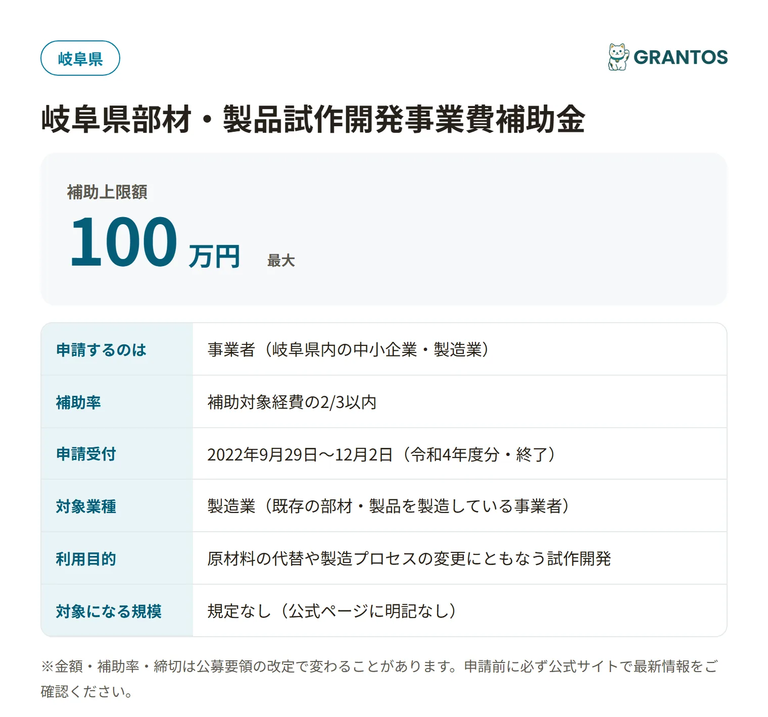 岐阜県部材・製品試作開発事業費補助金の対象・金額・締切の概要