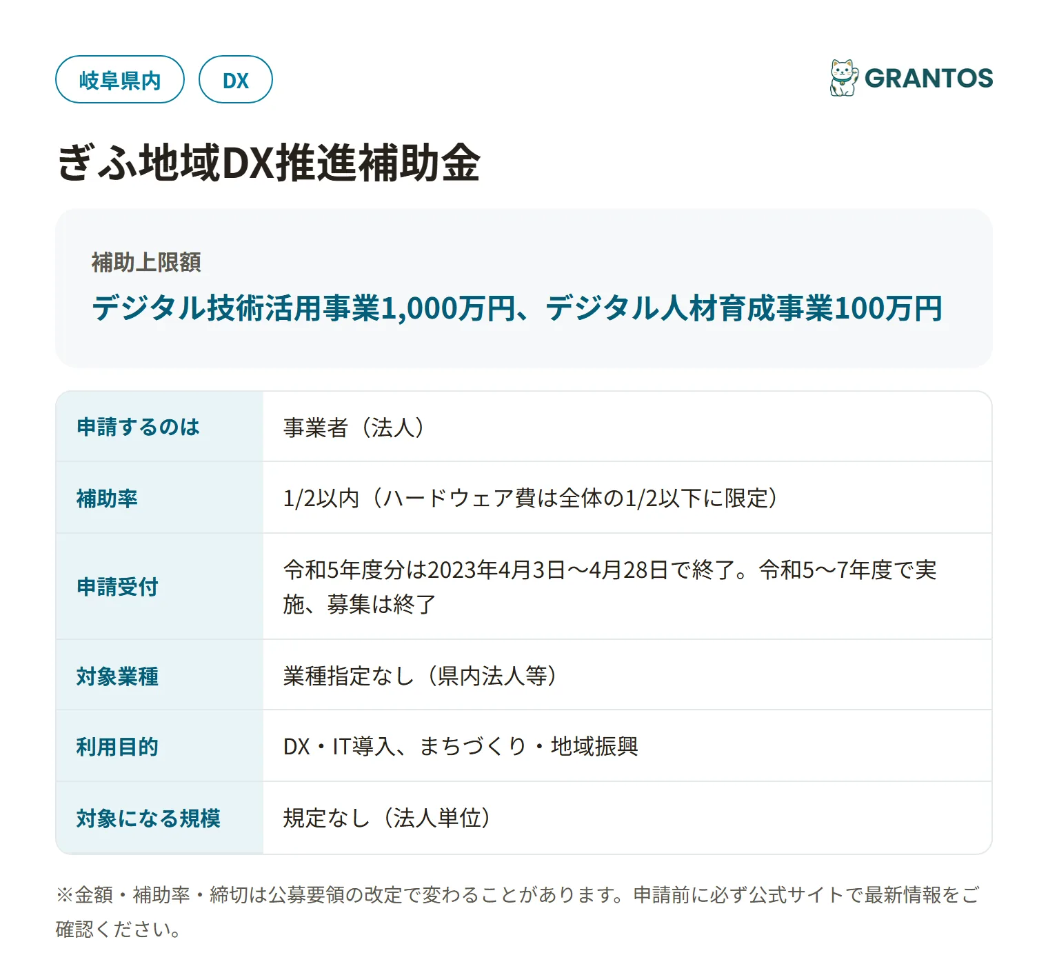 ぎふ地域DX推進補助金（令和5年度）の対象・金額・締切の概要