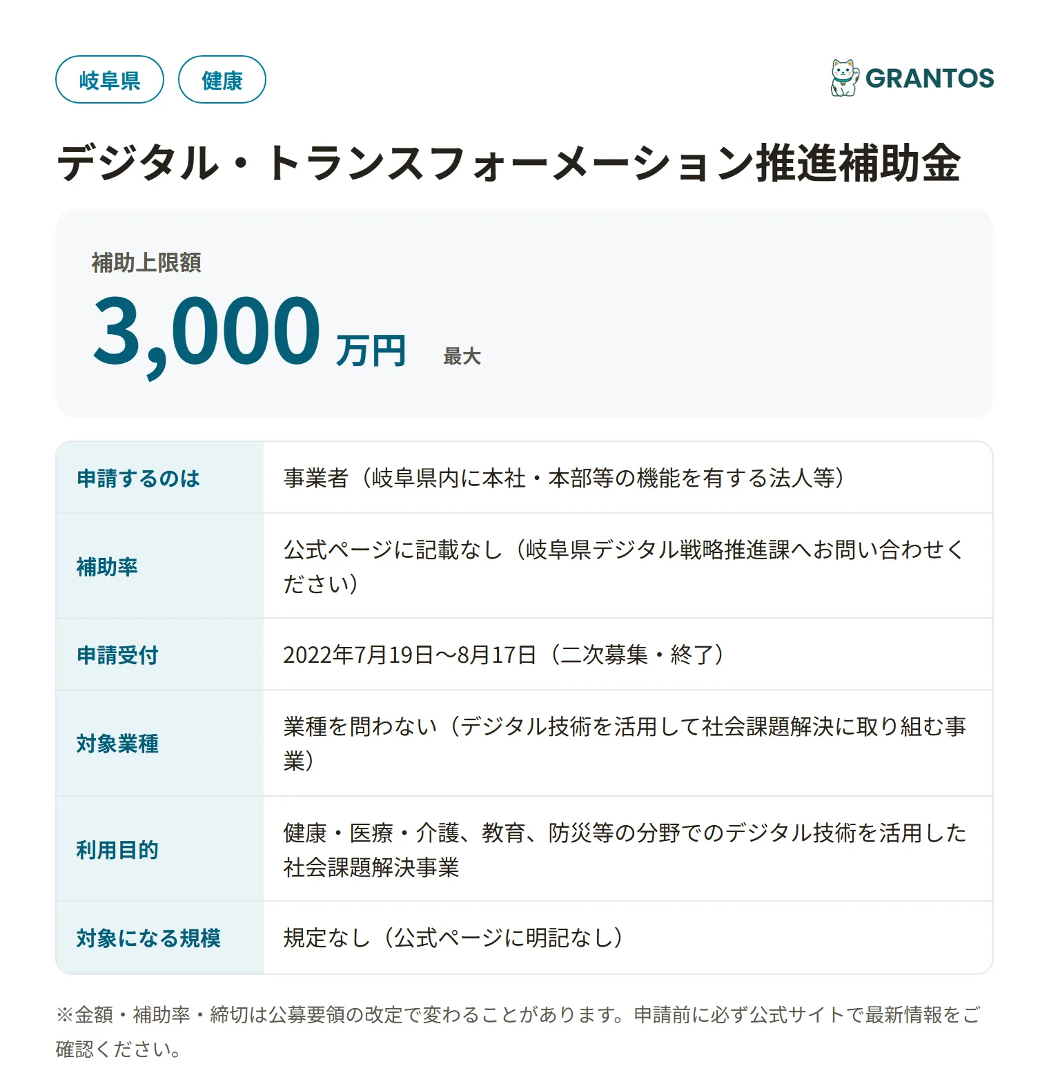 岐阜県デジタル・トランスフォーメーション推進補助金（二次募集）の対象・金額・締切の概要