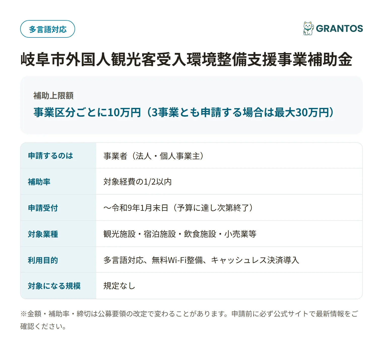 岐阜市外国人観光客受入環境整備支援事業補助金の対象・金額・締切の概要