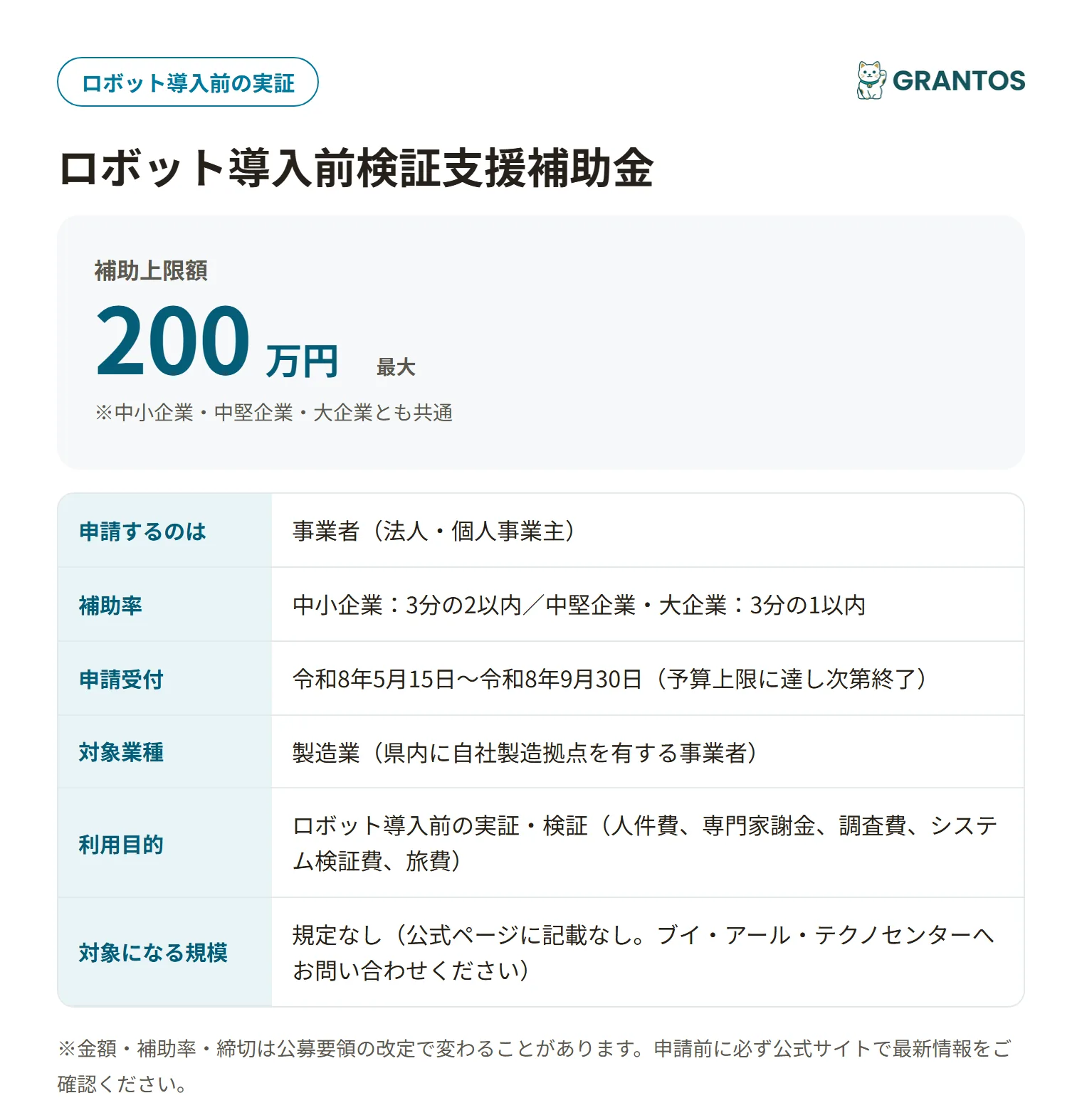 ロボット導入前検証支援補助金の対象・金額・締切の概要