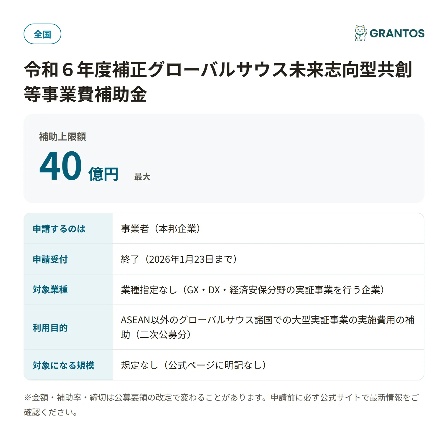 グローバルサウス共創補助金（R6二次）の対象・金額・締切の概要