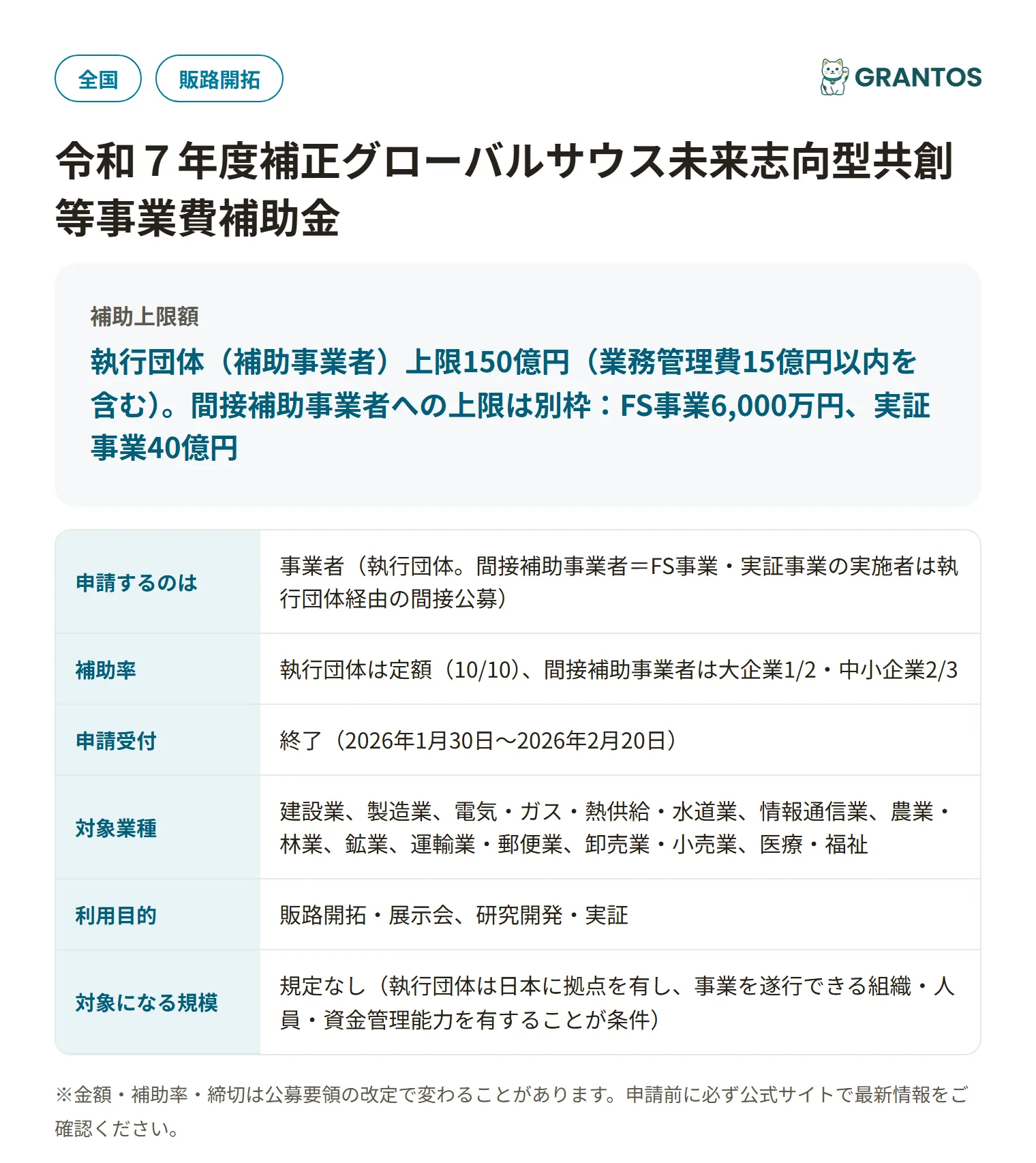 グローバルサウス未来志向型共創等事業費補助金の対象・金額・締切の概要