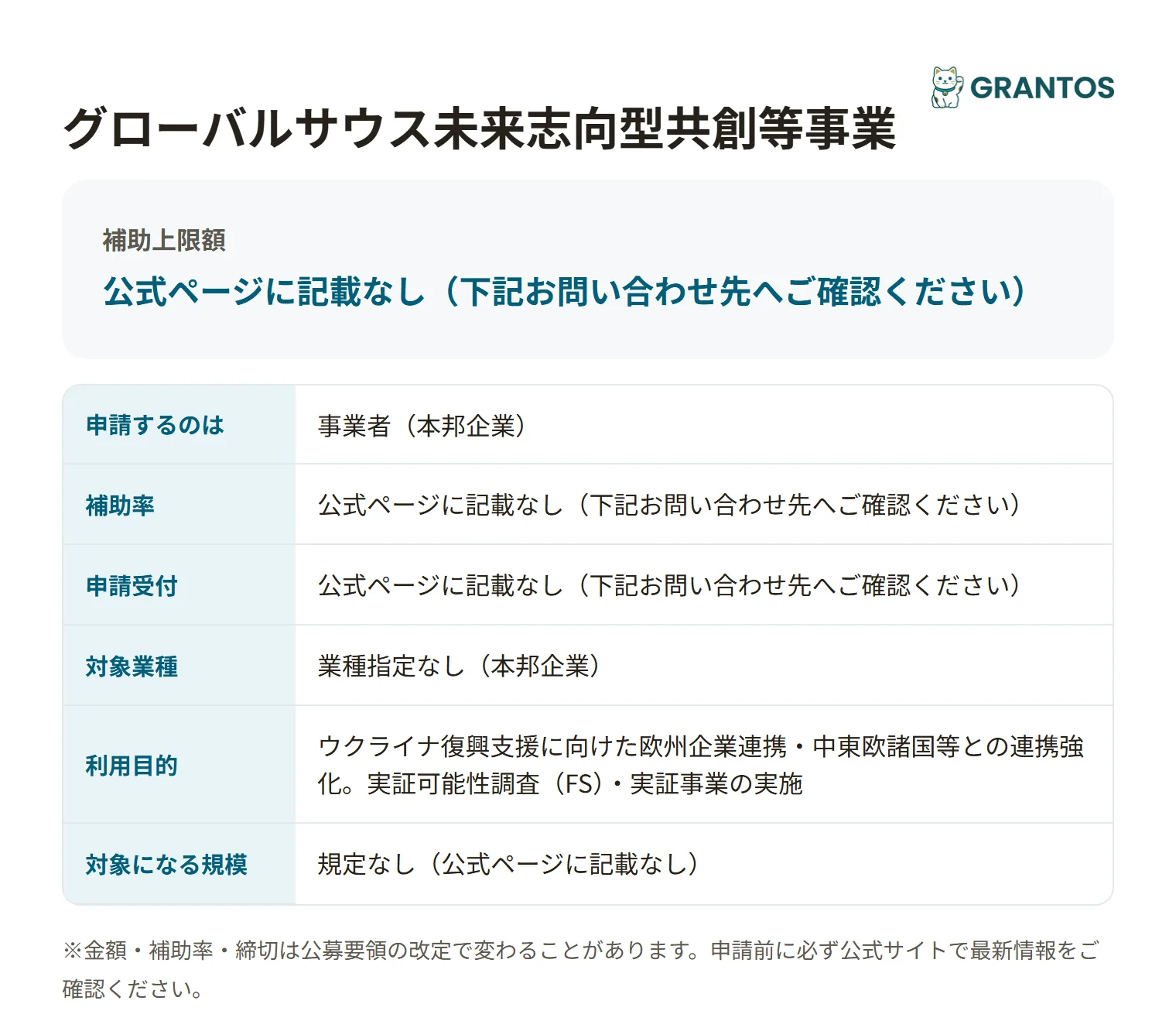グローバルサウス未来志向型共創等事業（ウクライナ復興支援に向けた欧州企業連携・中東欧諸国等連携強化）の対象・利用目的の概要