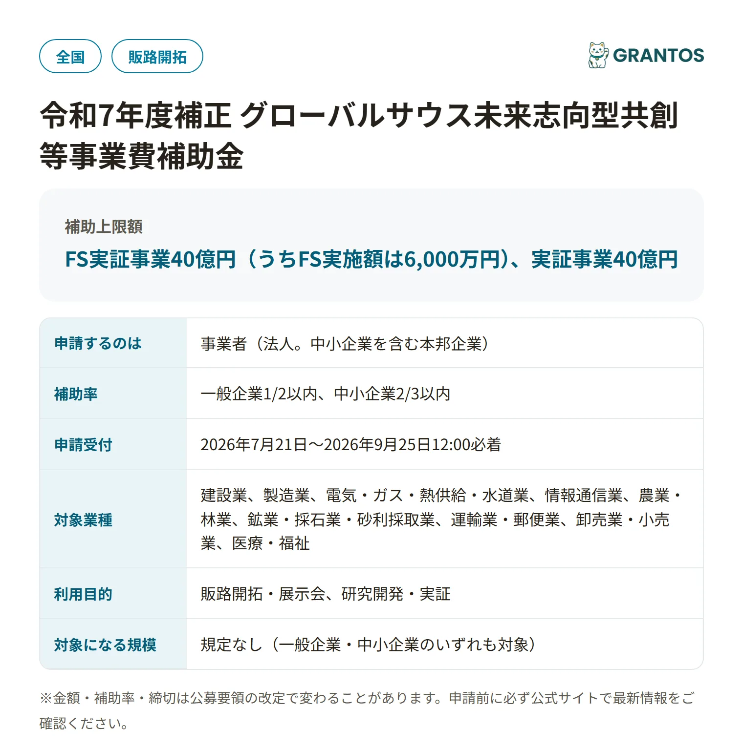 ウクライナ復興支援補助金の対象・金額・締切の概要
