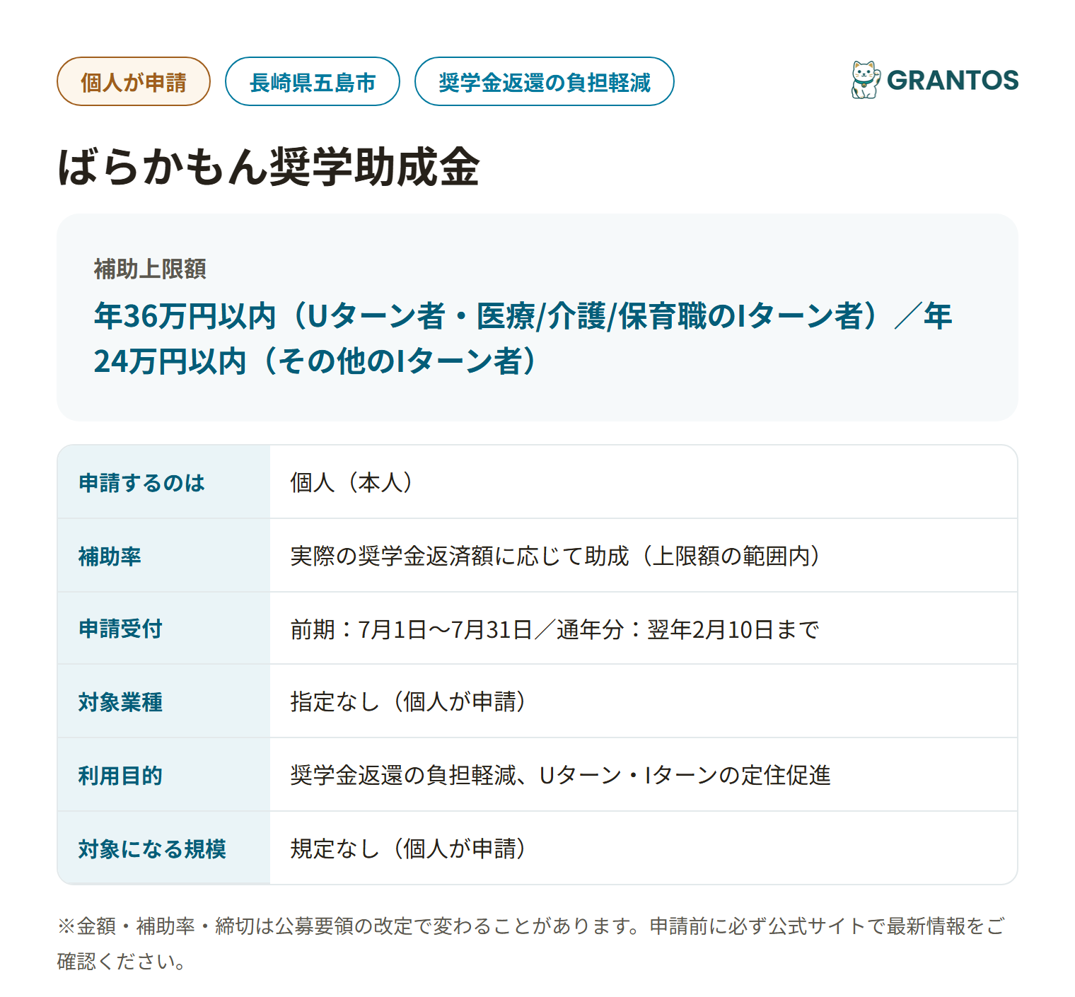 ばらかもん奨学助成金の対象・金額・締切の概要