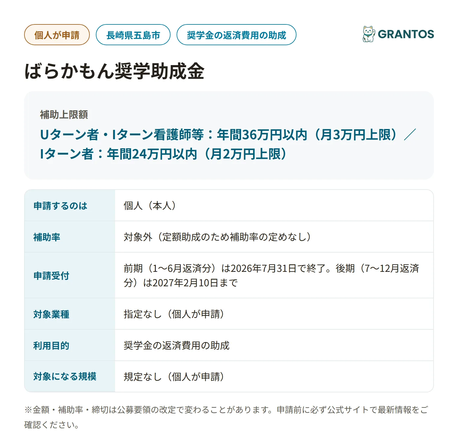 ばらかもん奨学助成金の対象・金額・締切の概要