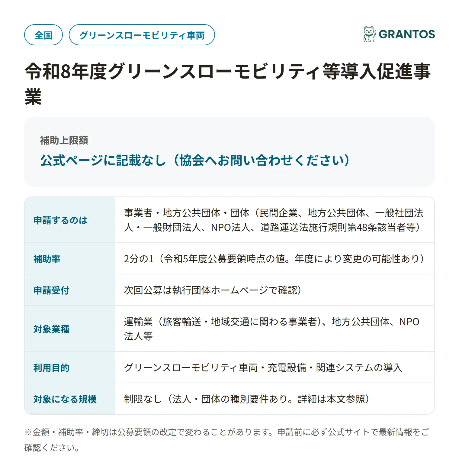 グリーンスローモビリティ等導入促進事業の対象・金額・締切の概要