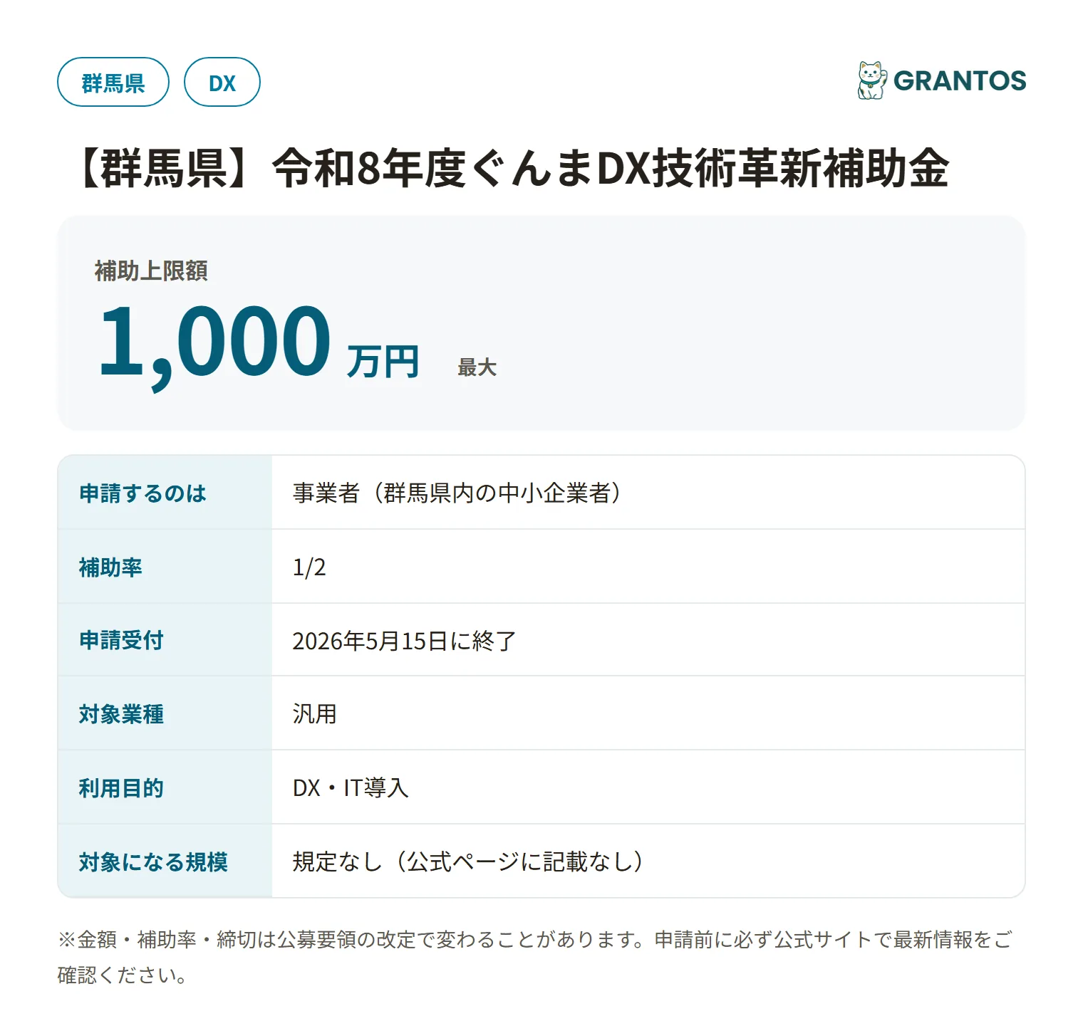 令和8年度ぐんまDX技術革新補助金の対象・金額・締切の概要