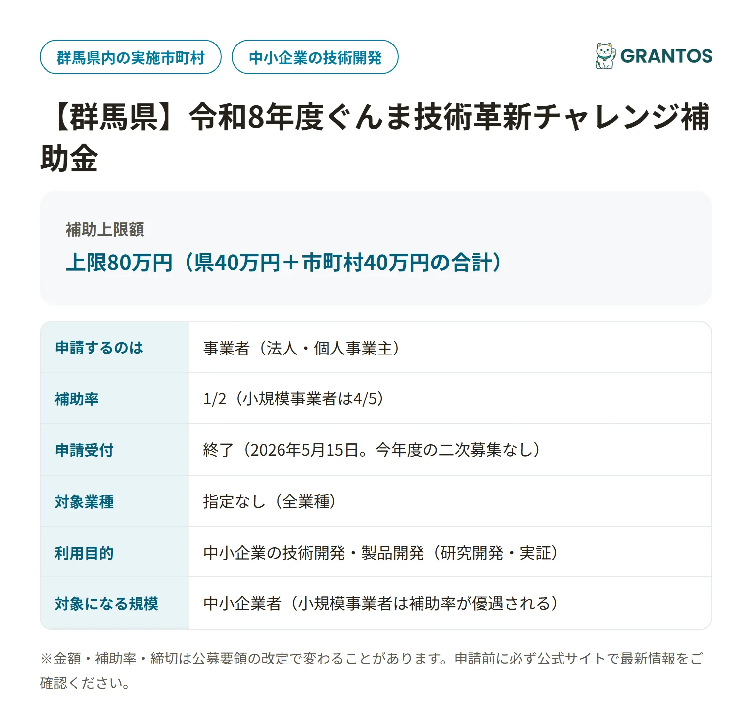 群馬県ぐんま技術革新チャレンジ補助金の対象・金額・締切の概要