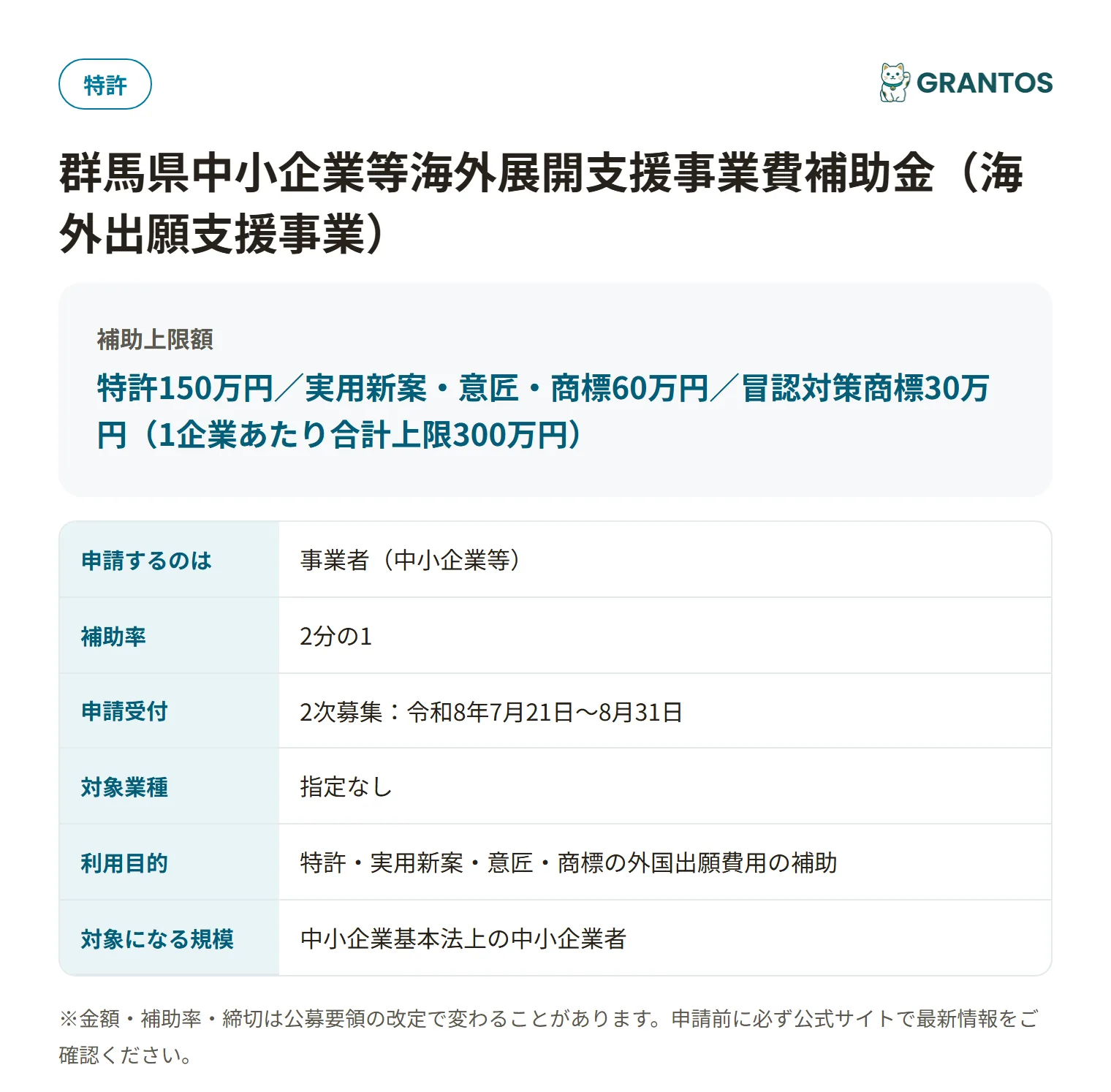 海外出願支援事業の対象・金額・締切の概要
