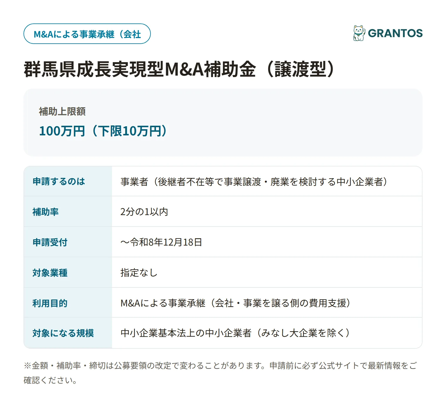 成長実現型M&A補助金（譲渡型）の対象・金額・締切の概要