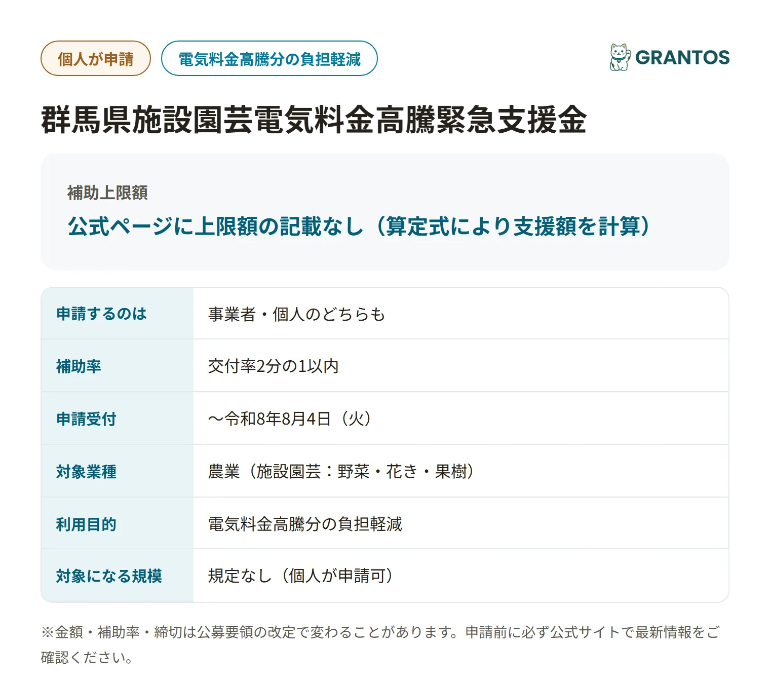 施設園芸電気料金高騰緊急支援金の対象・金額・締切の概要