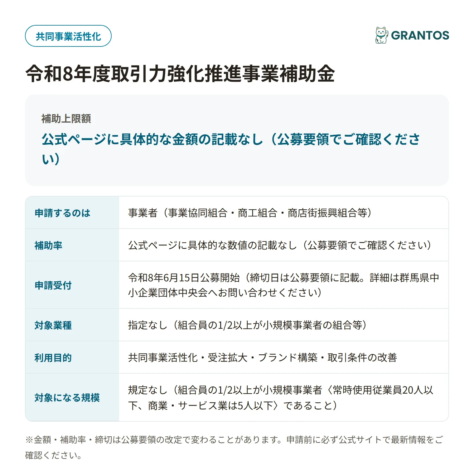 取引力強化推進事業補助金の対象・金額・締切の概要